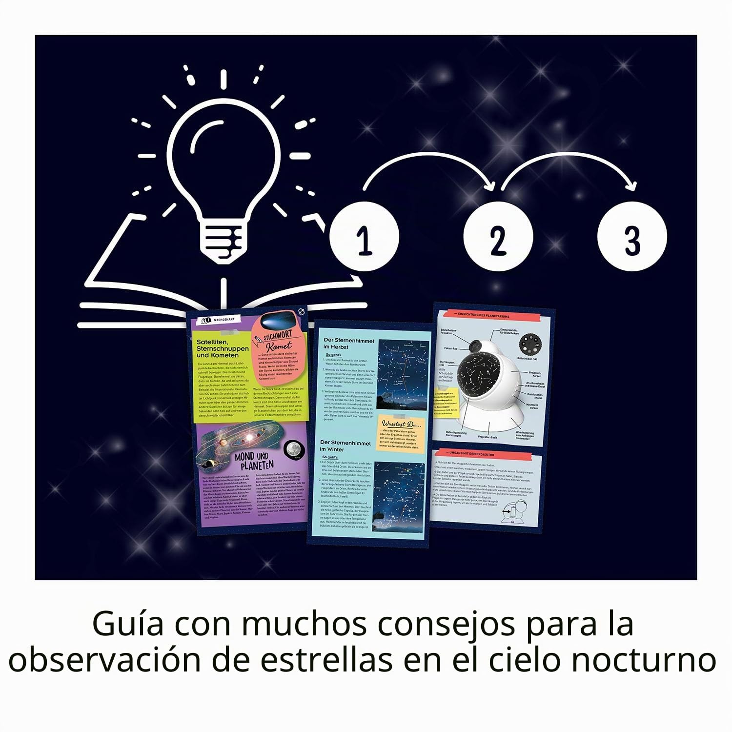 Kosmos Planetario de Habitaciones