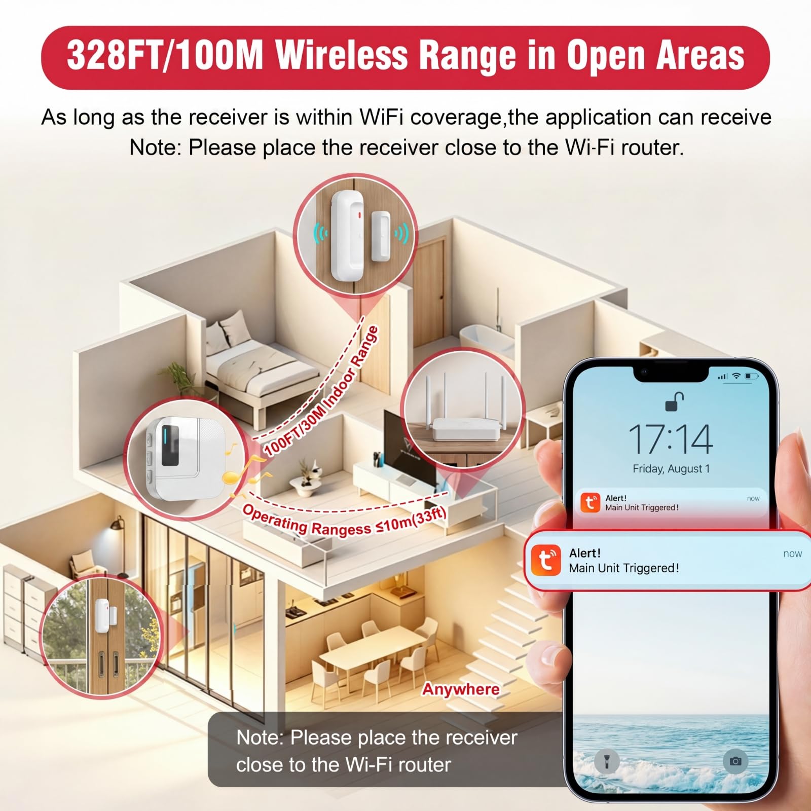Sanjie Sensor de alarma de puerta, timbre de alarma de apertura de puerta WiFi al entrar para negocios, hogar, tienda, oficina, alerta de tu teléfono, alarmas para seguridad de niños, rango de 500