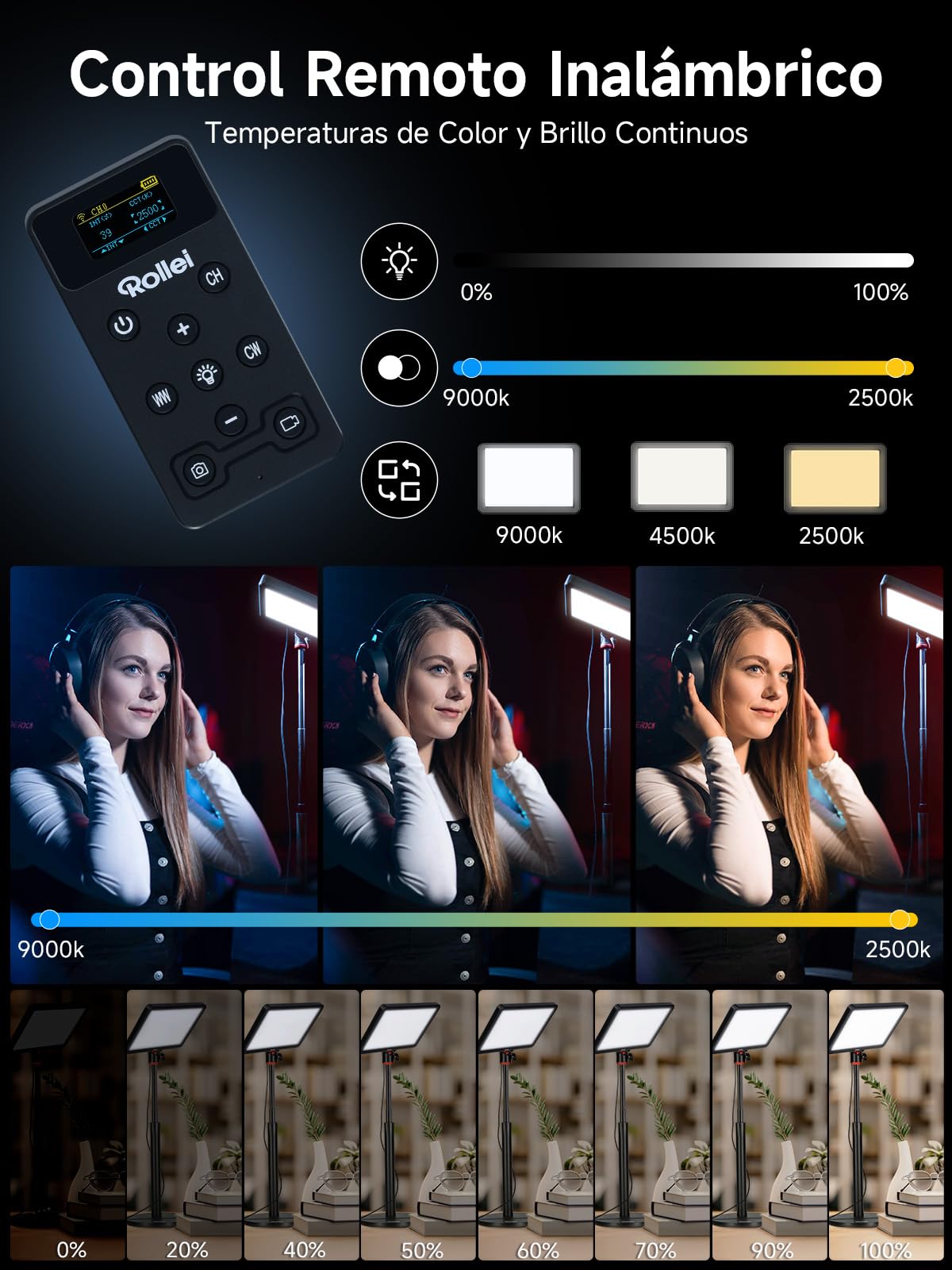 Foco de Luz, Rollei Lumis Key Light Pro Video Luz CRI 90+ Luces Streaming | 2500-9000K con LED Panel Iluminacion para Youtube TikTok Transmisión en Vivo Conferencia Fotografia Luz-Foco-Streaming-light