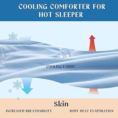 Miniatura 9 de Simple&Opulence Edredón refrescante de verano tamaño King para personas que duermen con calor, sudores nocturnos, de doble cara, ligero,