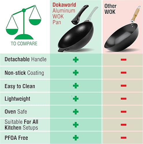 Miniatura 5 de Wok antiadherente de aluminio de 12 pulgadas, compatible con inducción, ligero