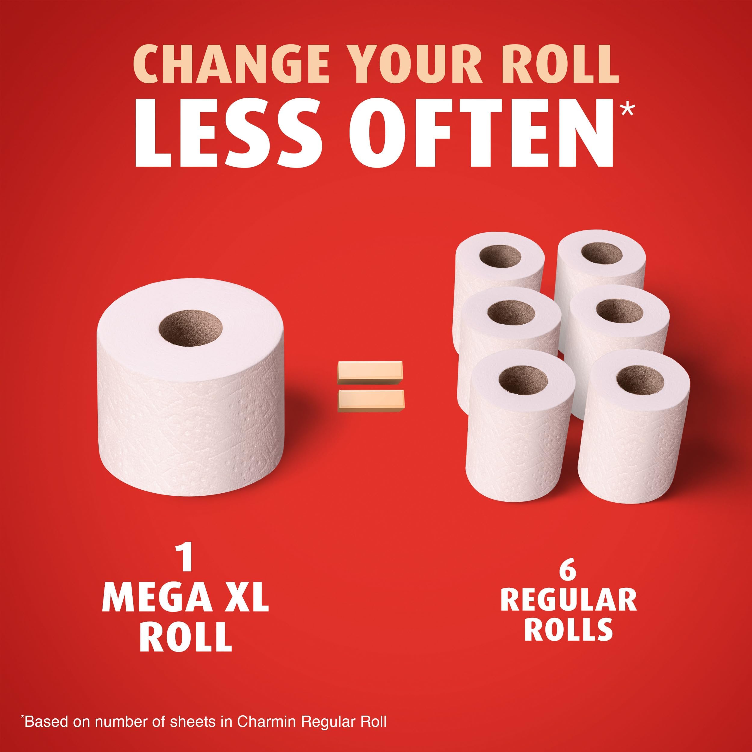 Charmin Papel higiénico ultra fuerte, 6 megarrollos, 220 hojas por rollo