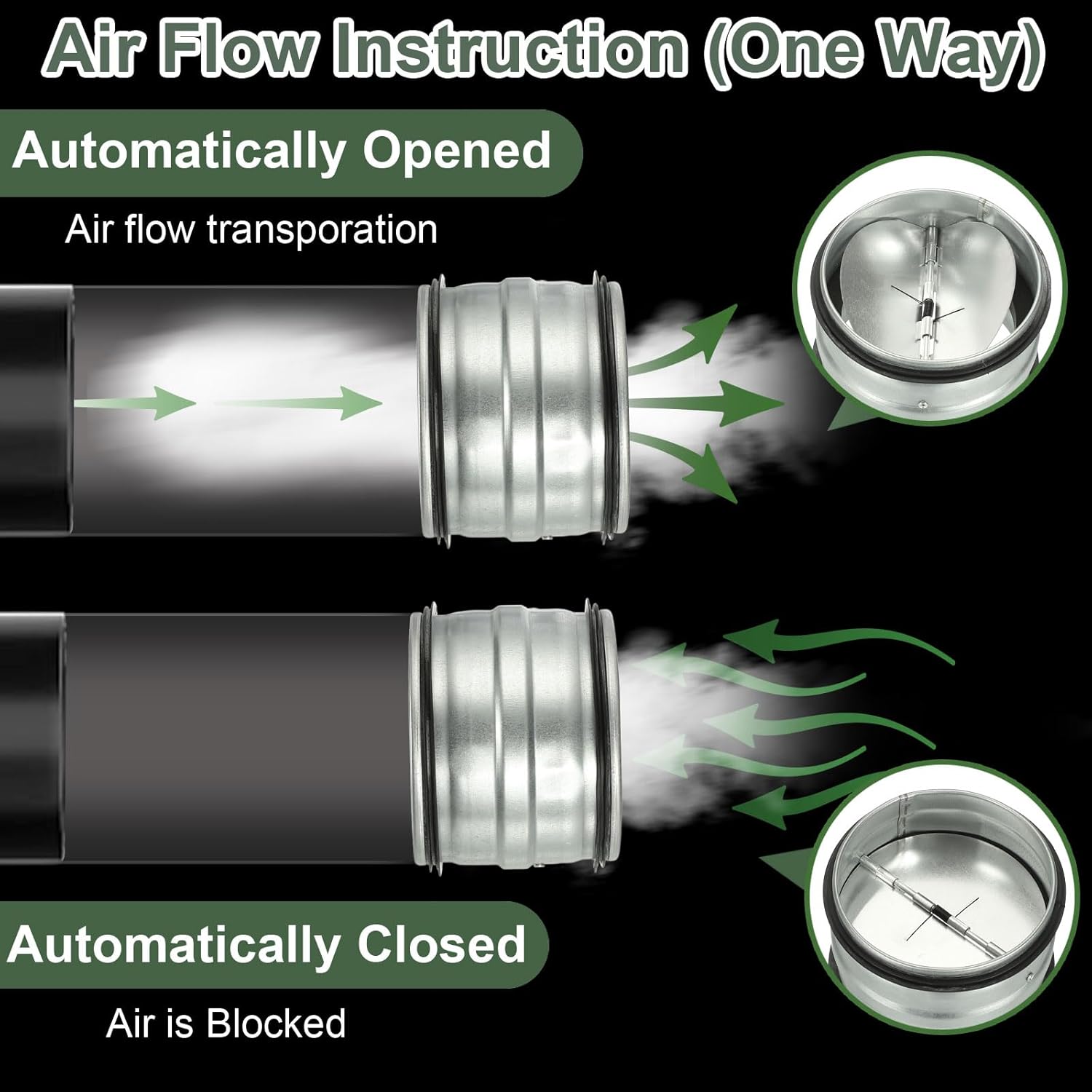 YOKIVE 6-inch HVAC Backdraft Damper, 2 Pcs One-Way Airflow Duct Draft Stopper with Spring-Loaded Folding Blades Inline Fan Vent, Great for Range Hoods Air Ventilation System (Silver Tone)