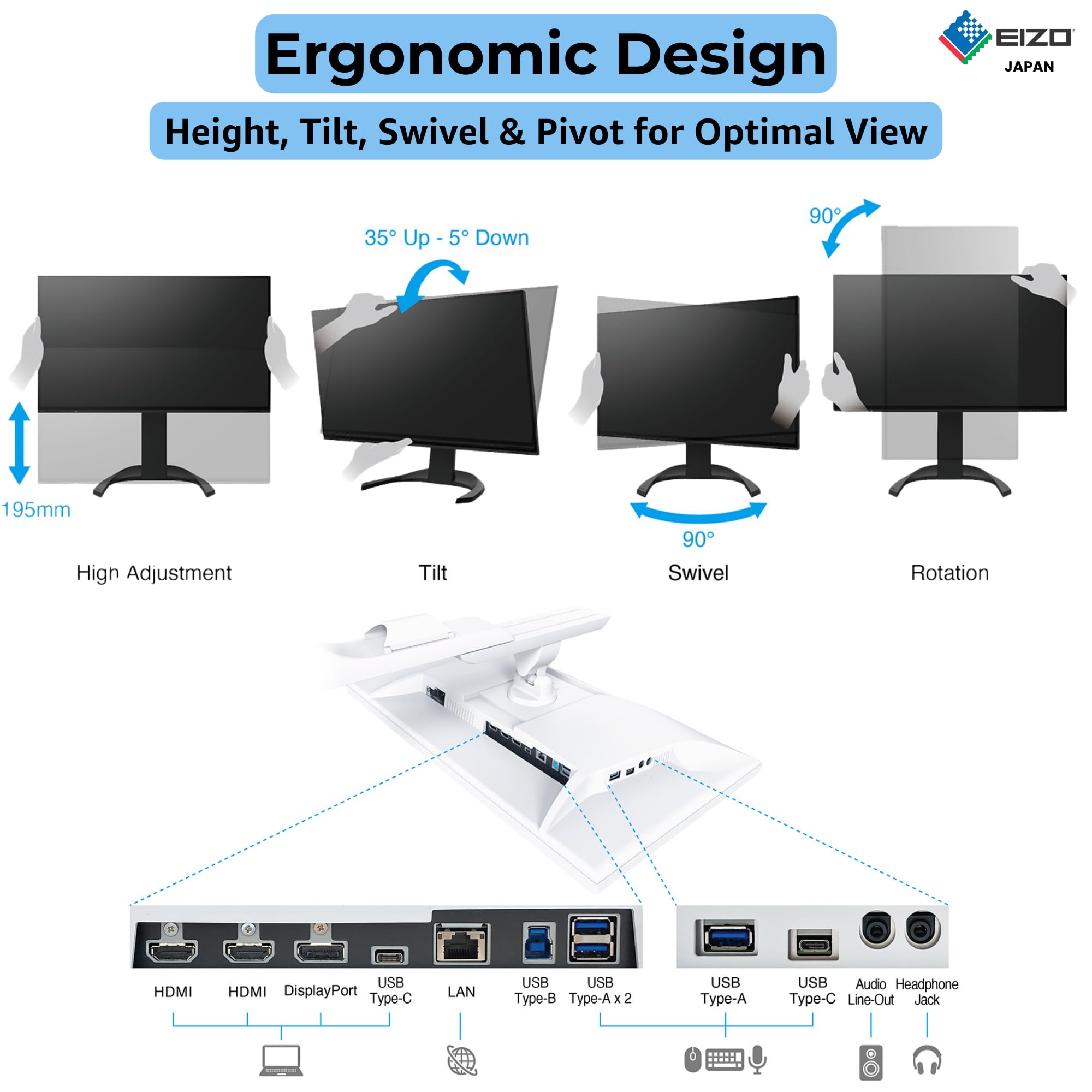 EIZO FlexScan EV2740X Monitor for PC 27 Inch 4K UHD IPS Display