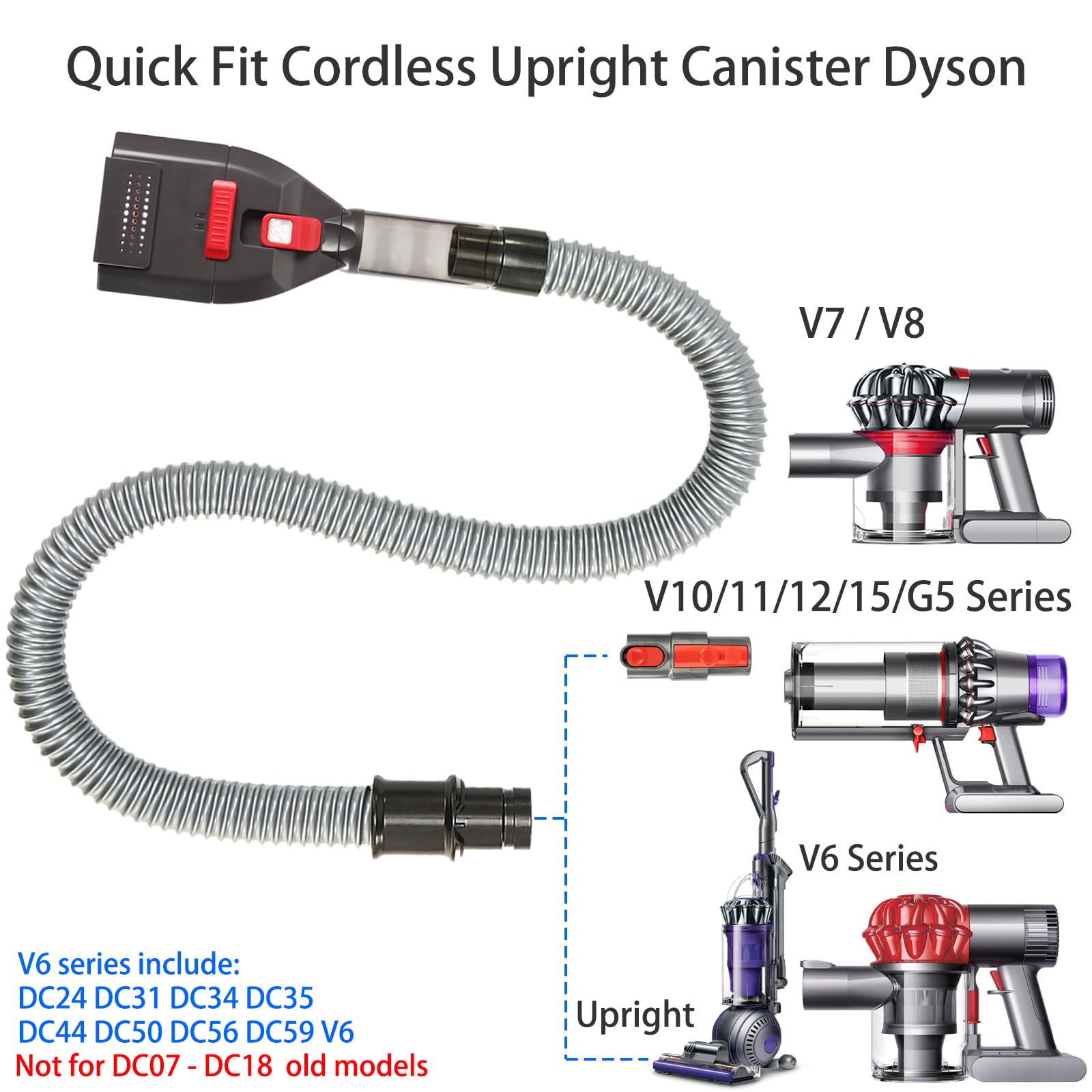 Groom Tool for Dyson Upright Cordless Canister, Dog Shedding