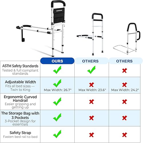 Miniatura 4 de KingPavonini Barandilla para ancianos