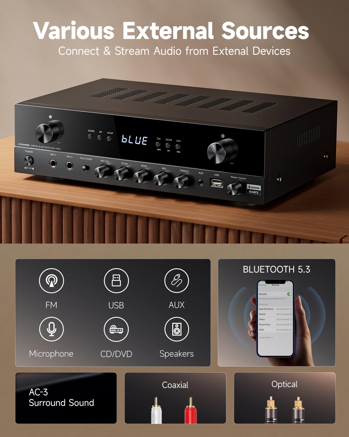 Donner Receptores Estéreo, Amplificador de Audio de 5.1 Canales con Bluetooth 5.3, óptico/Coaxial, USB, FM, 2 Entradas de Micrófono, Eco, RCA, para Altavoces de Casa, Karaoke y Cine en Casa, MAMP4