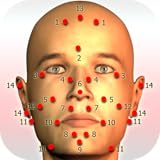 Körperpunkte massieren