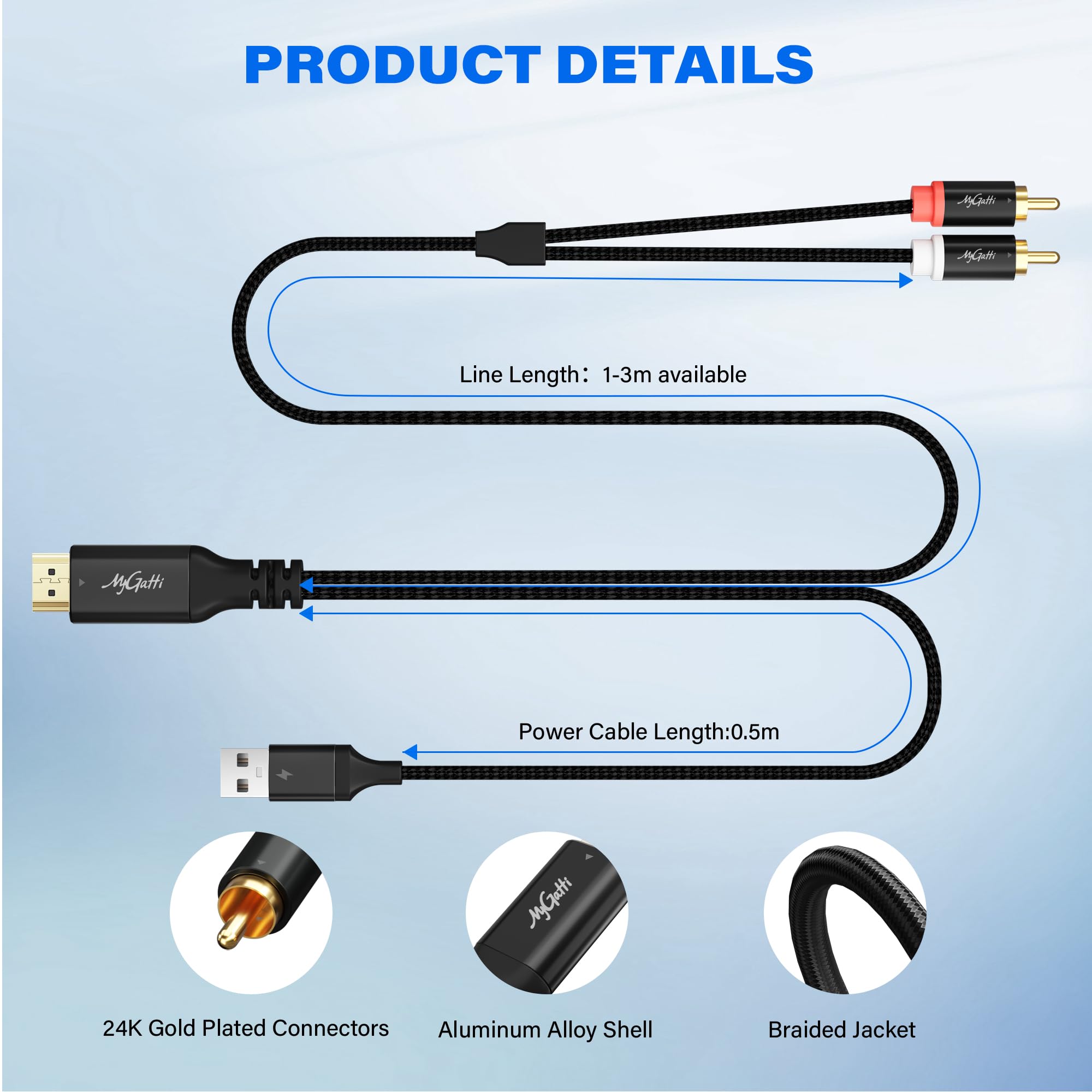 Cavo convertitore audio unidirezionale da 192 kHz da 1 m HDMI ARC/eARC a 2RCA audio, estrattore USB L/R per TV a home theater, amplificatore di sistema/vecchio altoparlante, soundbar – Plug