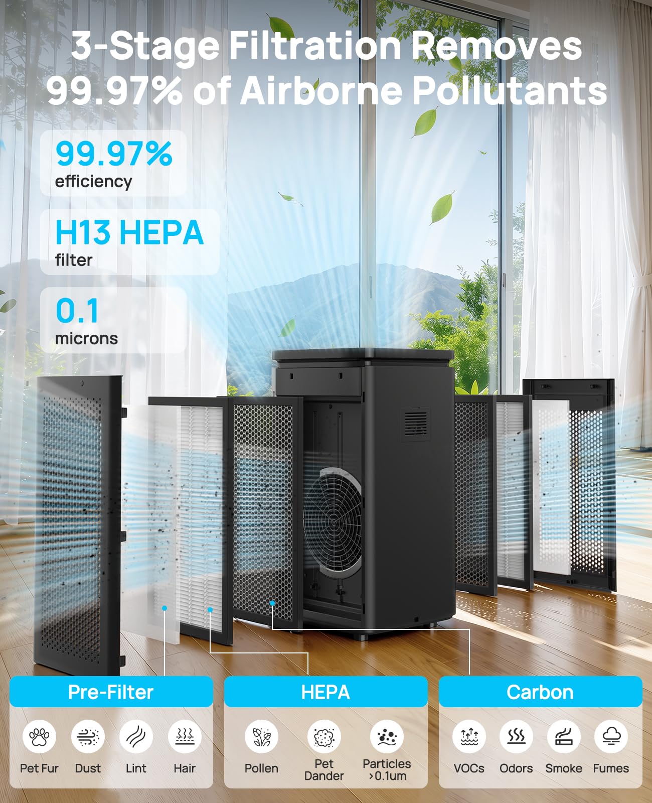 Purificador de aire para habitaciones grandes, modo de suspensión