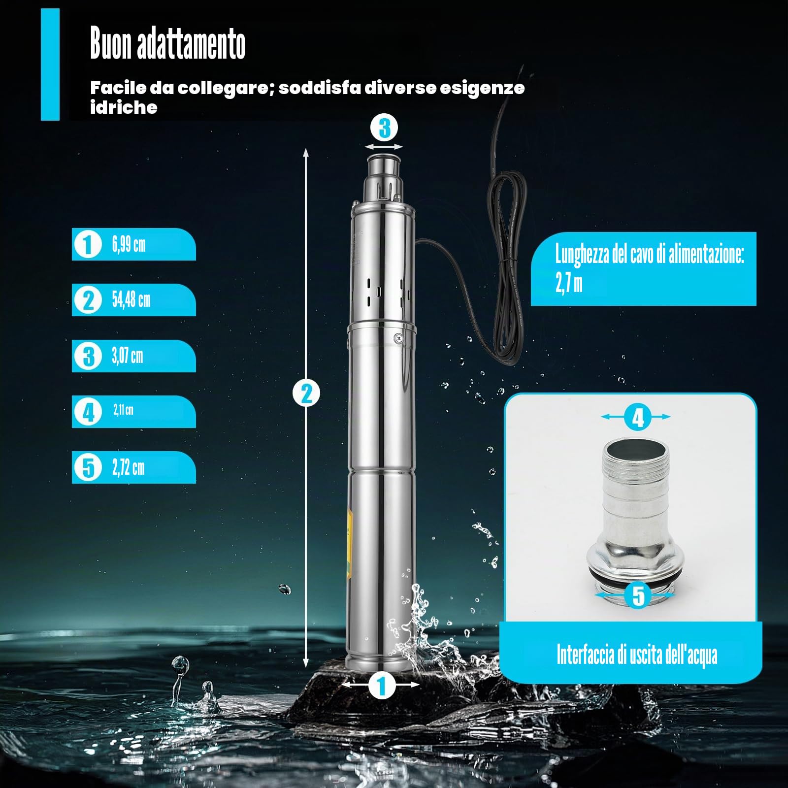 Pompa solare per pozzo profondo DC 24V 370W, pompa sommersa in acciaio inossidabile, altezza massima di sollevamento 65m, portata nominale 2m³/h, pompa solare sommersa per pozzo, irrigazione per