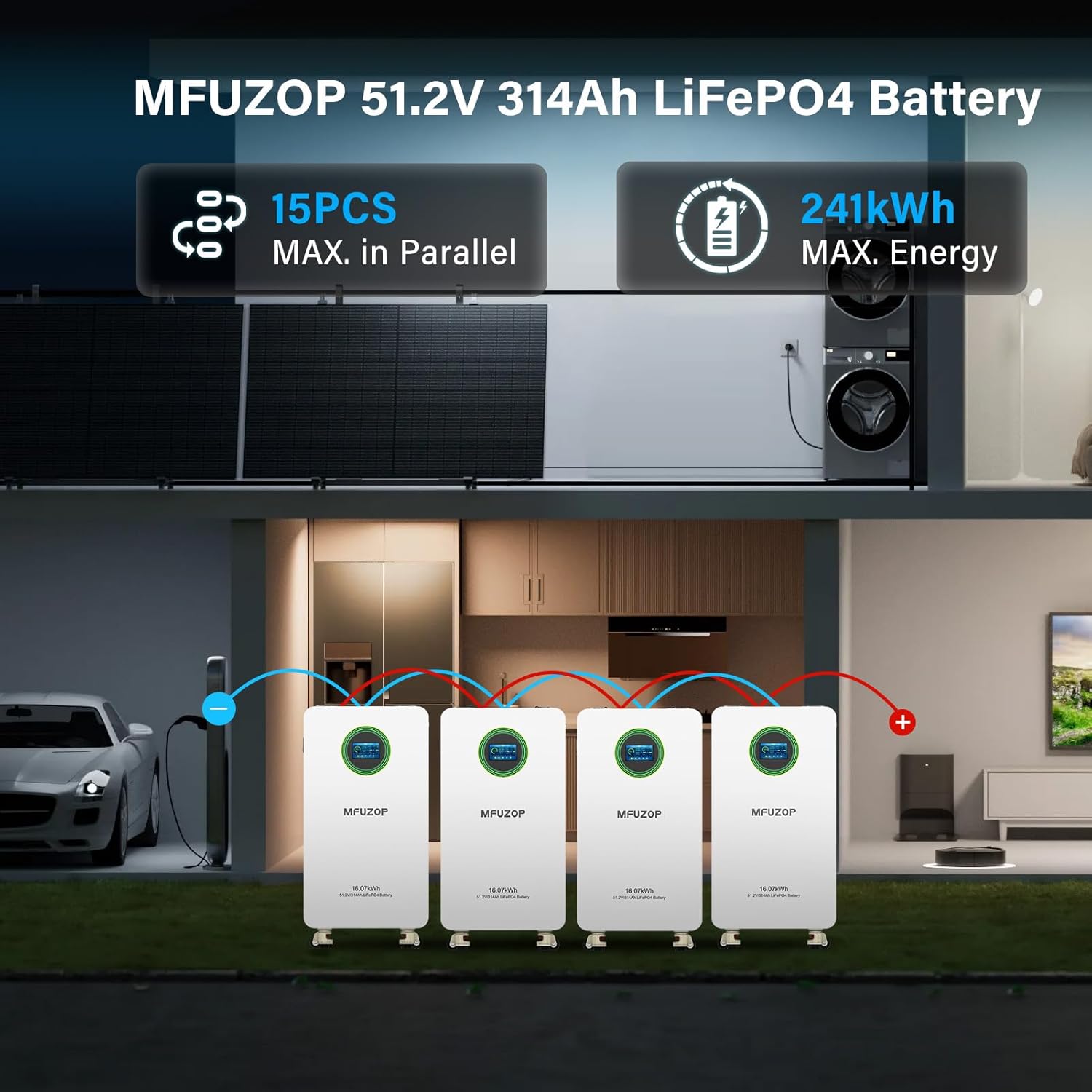 Diagram showing multiple MFUZOP batteries connected in parallel for increased energy storage