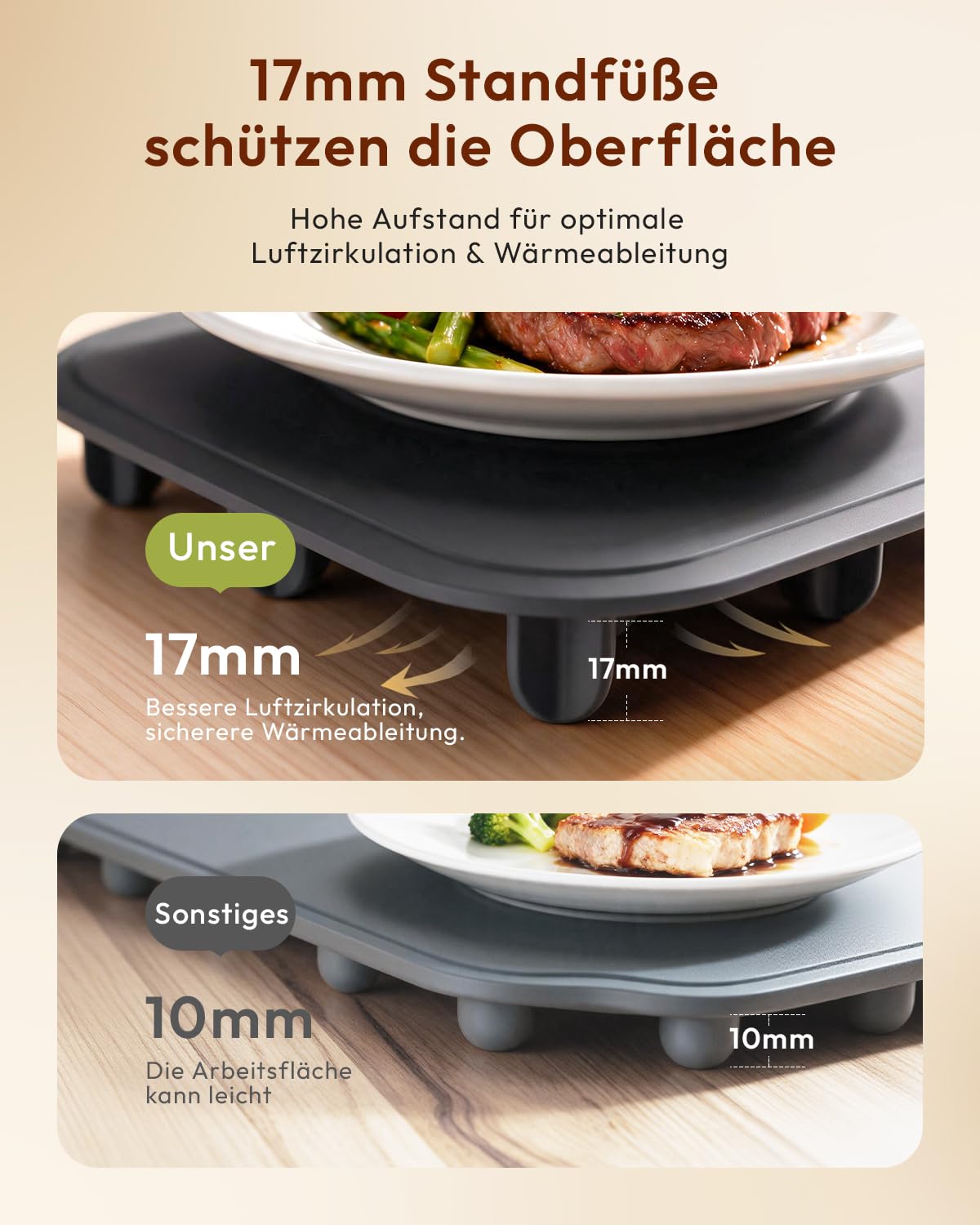 Maestri House Warmhaltematte, Speisenwärmer mit 12 Temperaturstufen