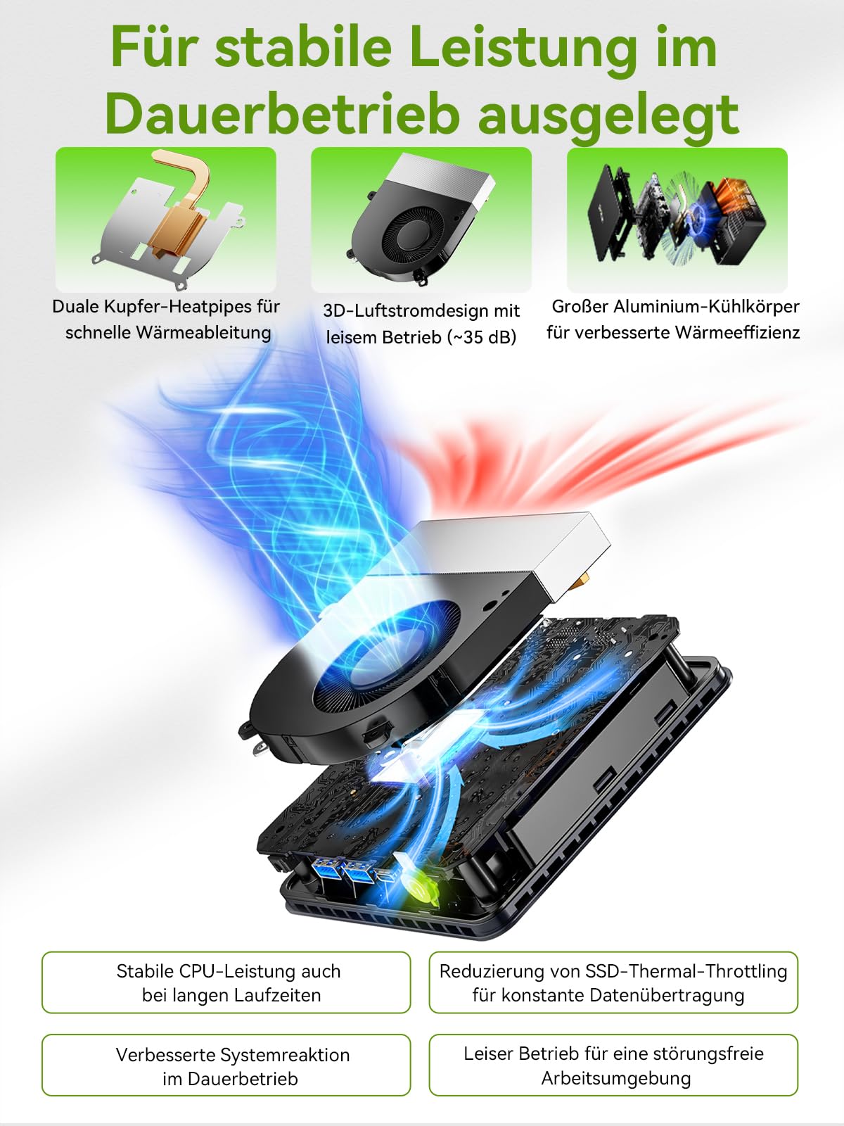 GMKtec G11 Mini PC AMD Ryzen Embedded R2514, 3-Jahre-Support 4C/8T bis 3,7 GHz (Beats 3500/N95/N150) 16G DDR4 512G PCIe 3.0 SSD, Dual 2.5G LAN/WiFi 6E/Triple 4K Display für Office/NAS/Soft-Router