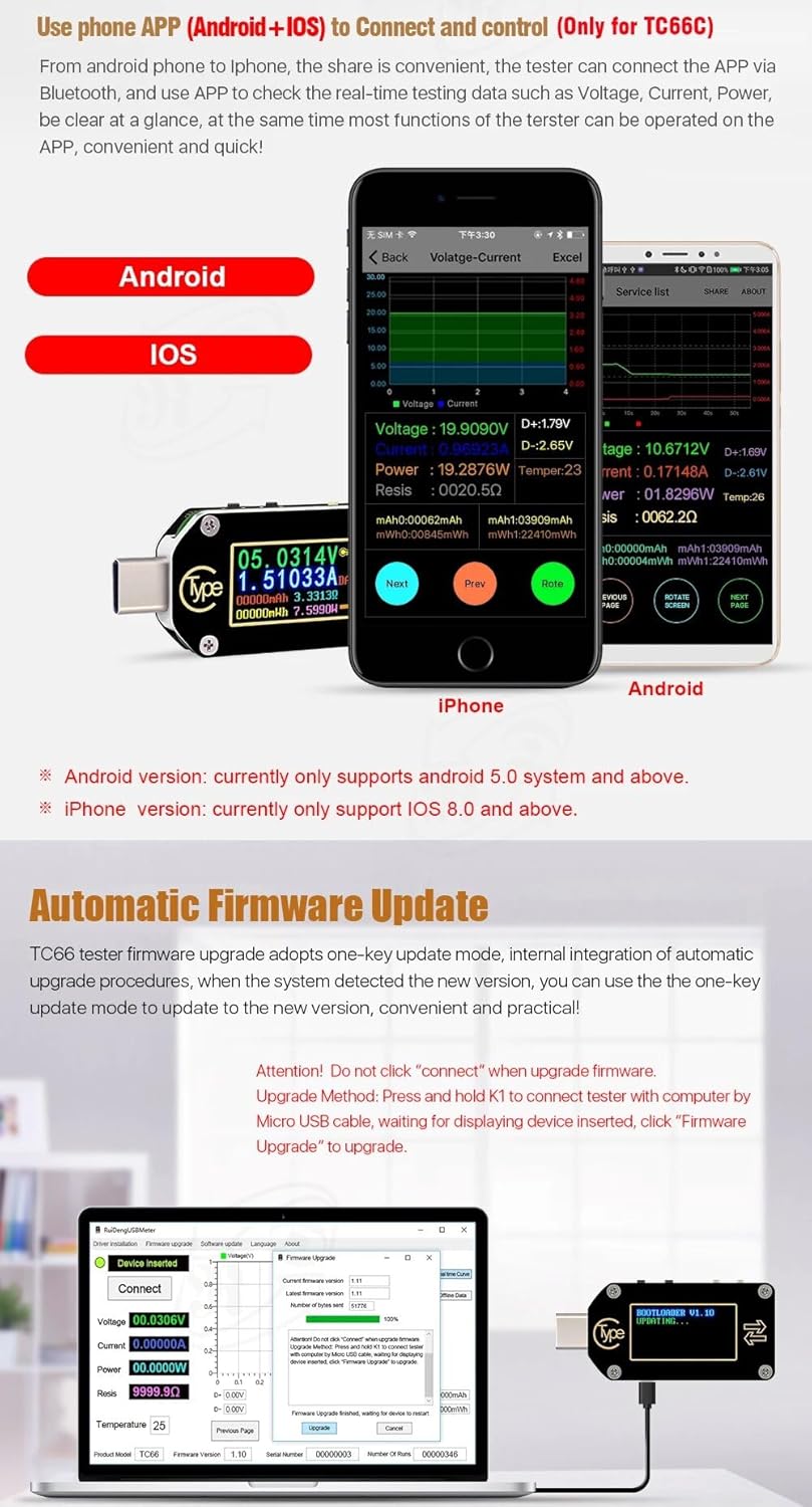TC66/TC66C TC64 Type-C PD Trigger USB-C Voltmeter Ammeter Voltage 2 Way Current Meter Multimeter PD Charger Battery USB Tester(TC66)