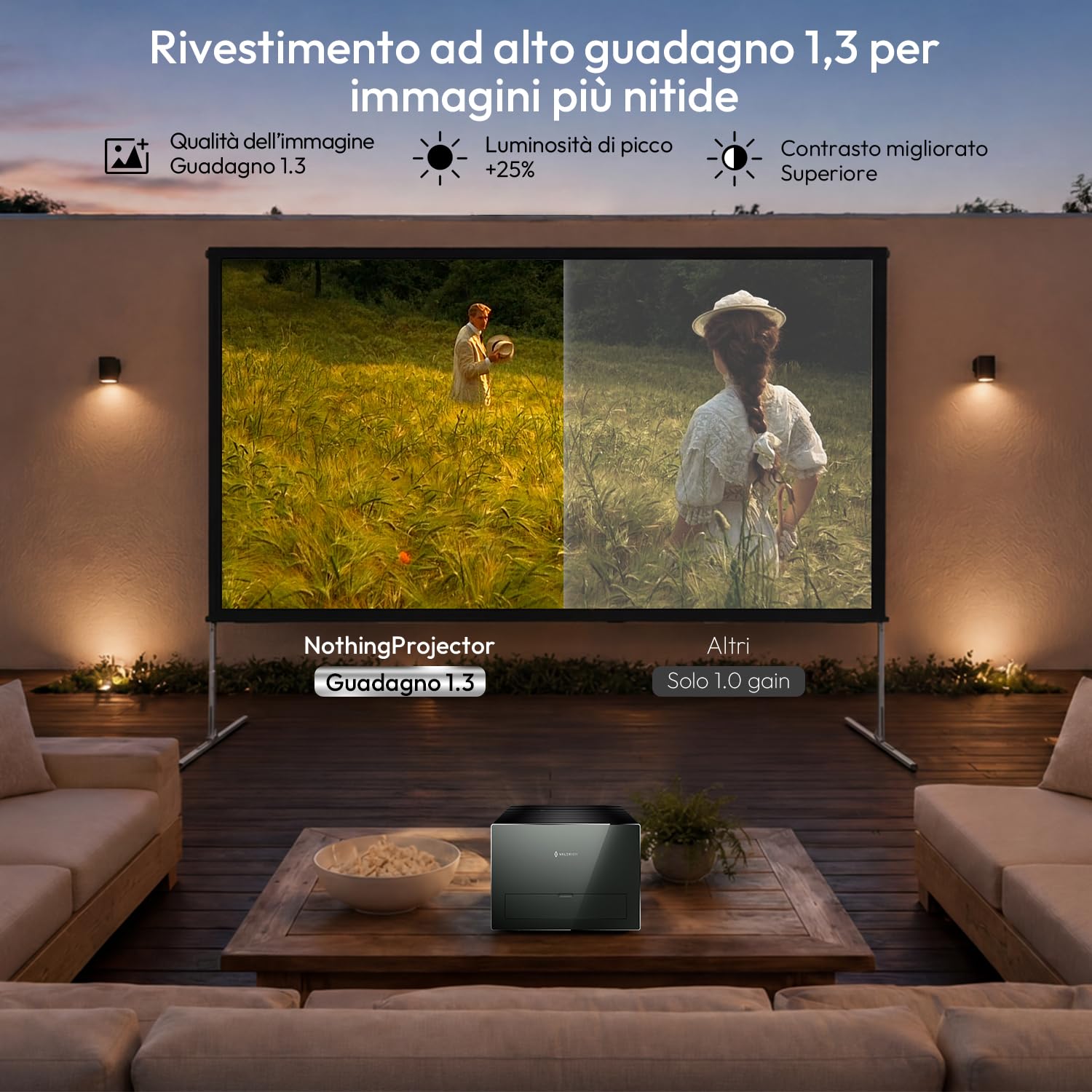 Schermo per Proiettore da Esterno con Treppiede, Portatile e Pieghevole, 4K UHD 16:9, Telaio in Alluminio, Gain 1.3, per Campeggio, Giardino e Home Cinema, 100 Pollici