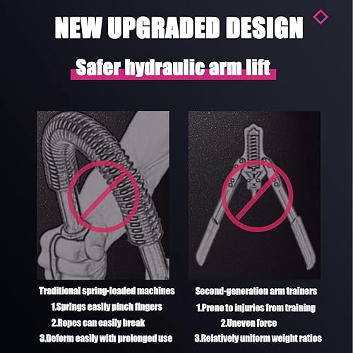 Miniatura 4 de Mymus CoreFlex Twister Pro, expansor de pecho 2 en 1 y fortalecedor de antebrazo con rueda de rodillo abdominal, equipo de gimnasio en casa para la