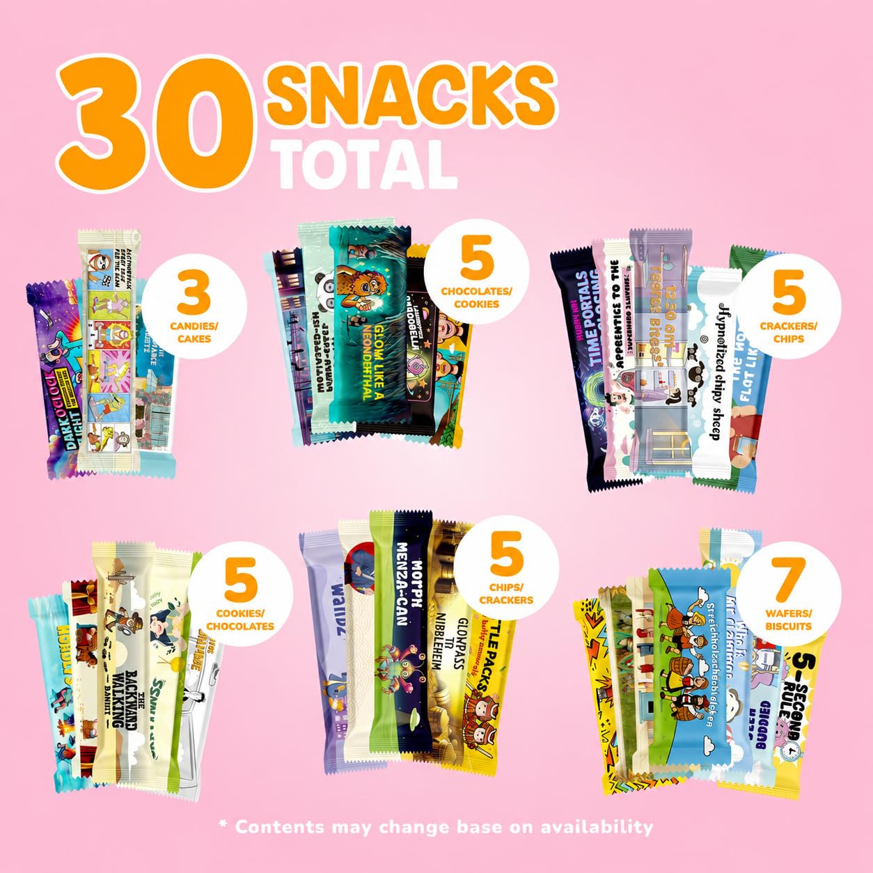 International Snack Box, Unique Experience with Universal Exotic Candies and Treats from around the World, Gift-Ready Foreign Foods in Packages Inspired by European, Japanese and Korean Cultures