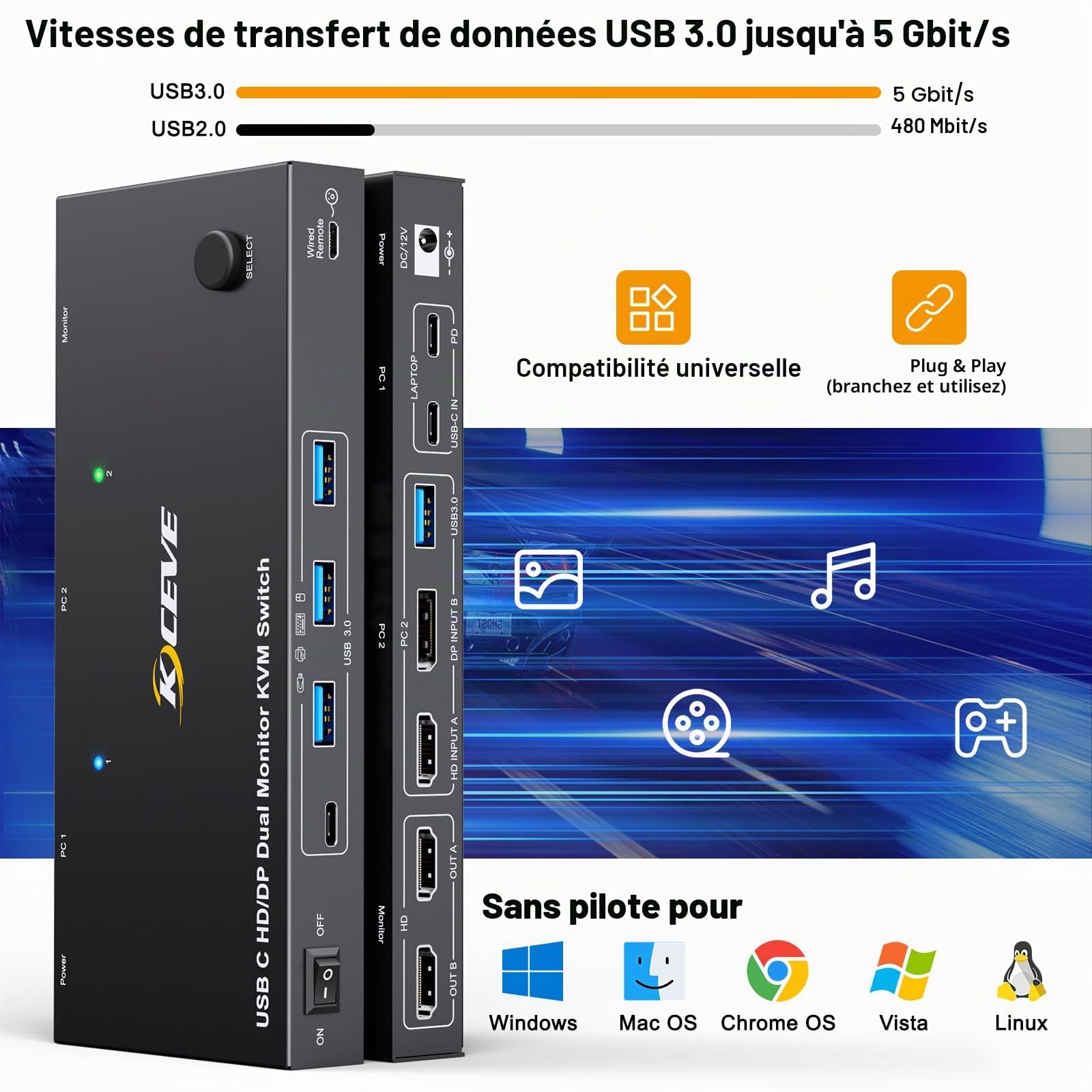 KVM Switch Laptop PC 2 Moniteur, KVM Switch 2 PC 2 Monitor USB C DP HDMI Partage 4 USB 3.0 Ports, 4K@60Hz, MST, PD 60W, Wired Remote(4K USB C DP HDMI 2 in 2 out KVM)