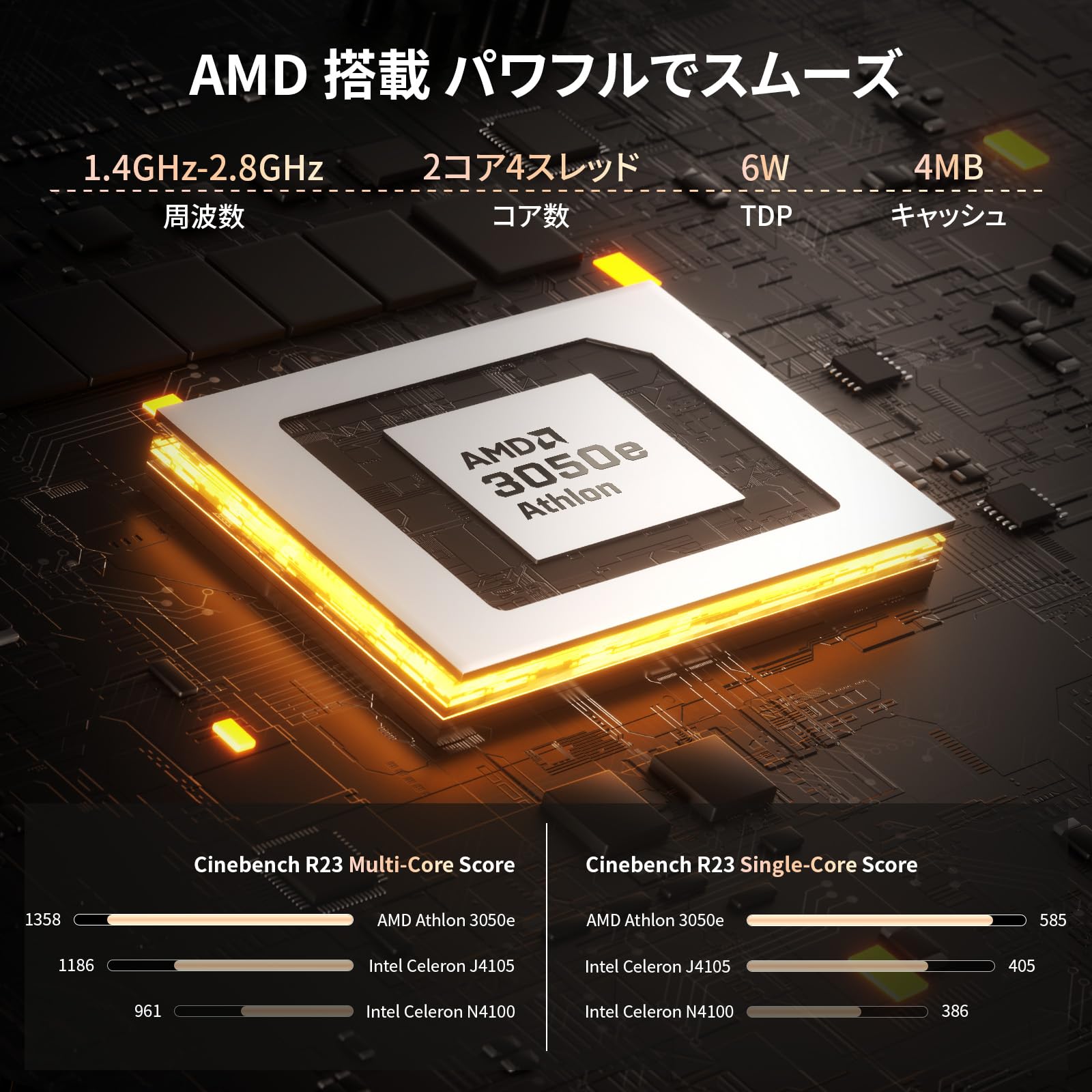 Amazon.co.jp: ノートパソコン 15.6インチ AMD 3050E搭載 8GB RAM