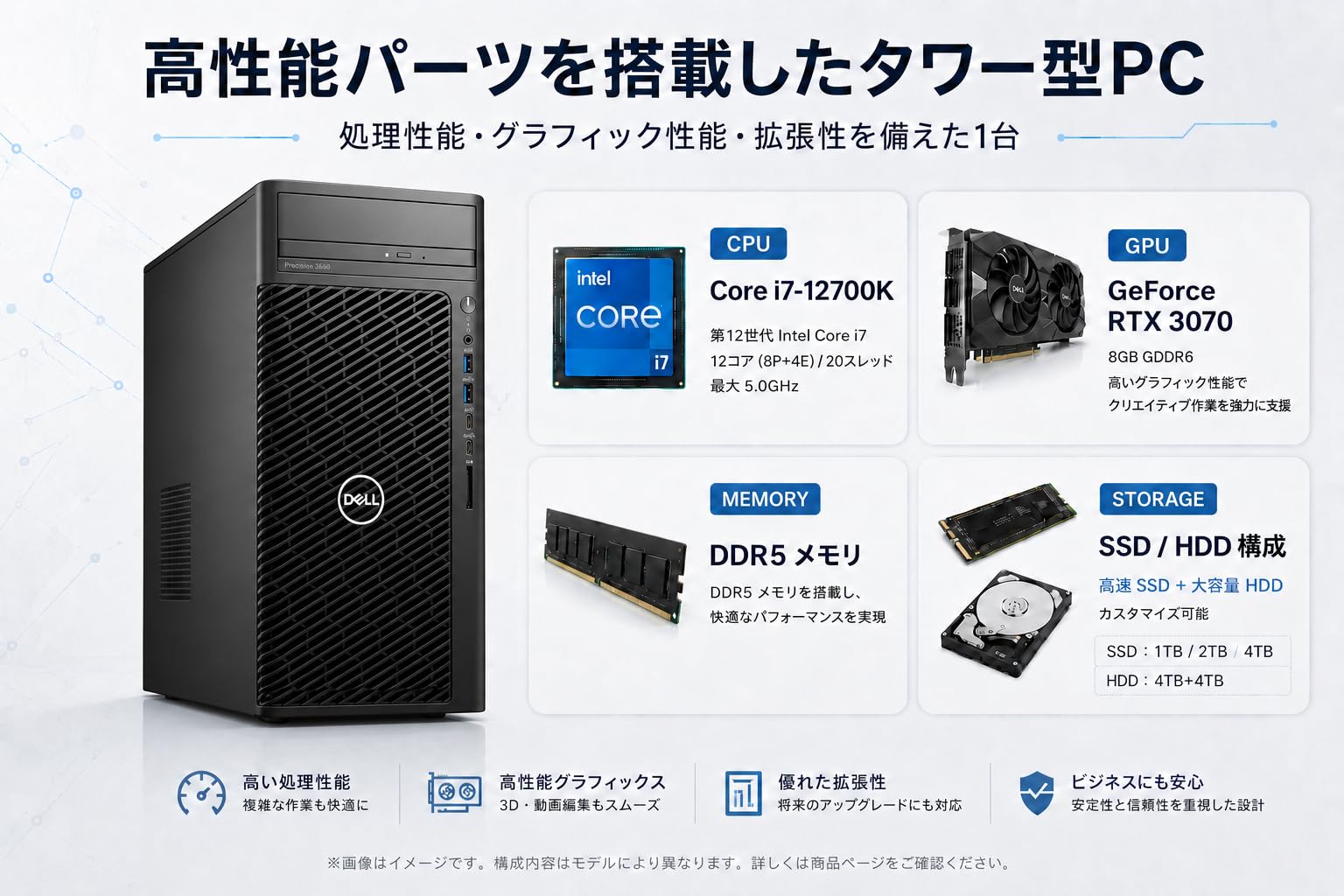 Amazon.co.jp: 【整備済み品】DELL Precision 3660 Tower ワーク