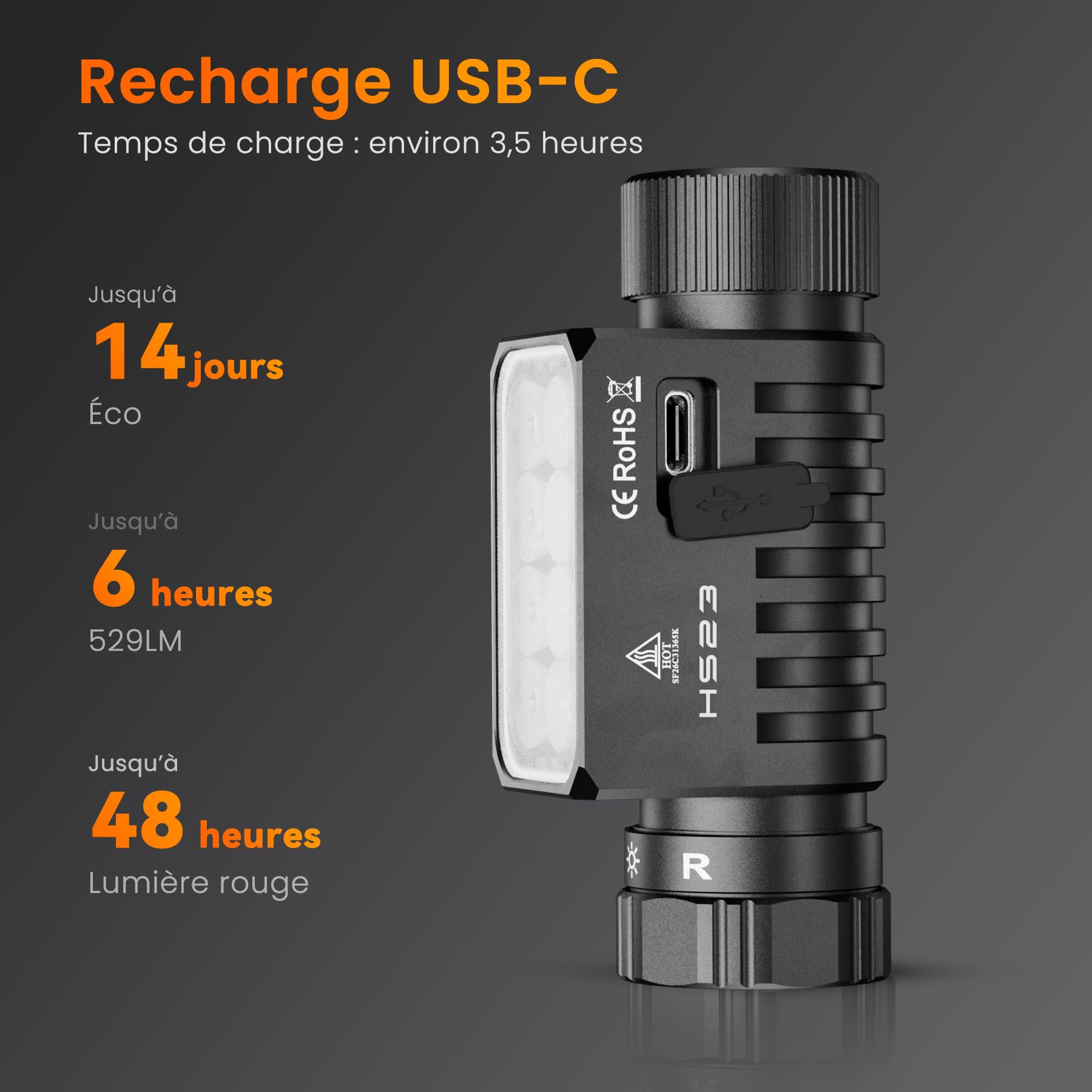 Sofirn HS23 Lampe frontale 3320 lm avec lumière rouge, blanche et neutre | Portée 192M, USB-C, IPX6, 660NM, CRI90, autonomie 350H, 8 LED, contrôle magnétique, pêche, contrôle, camping, urgence