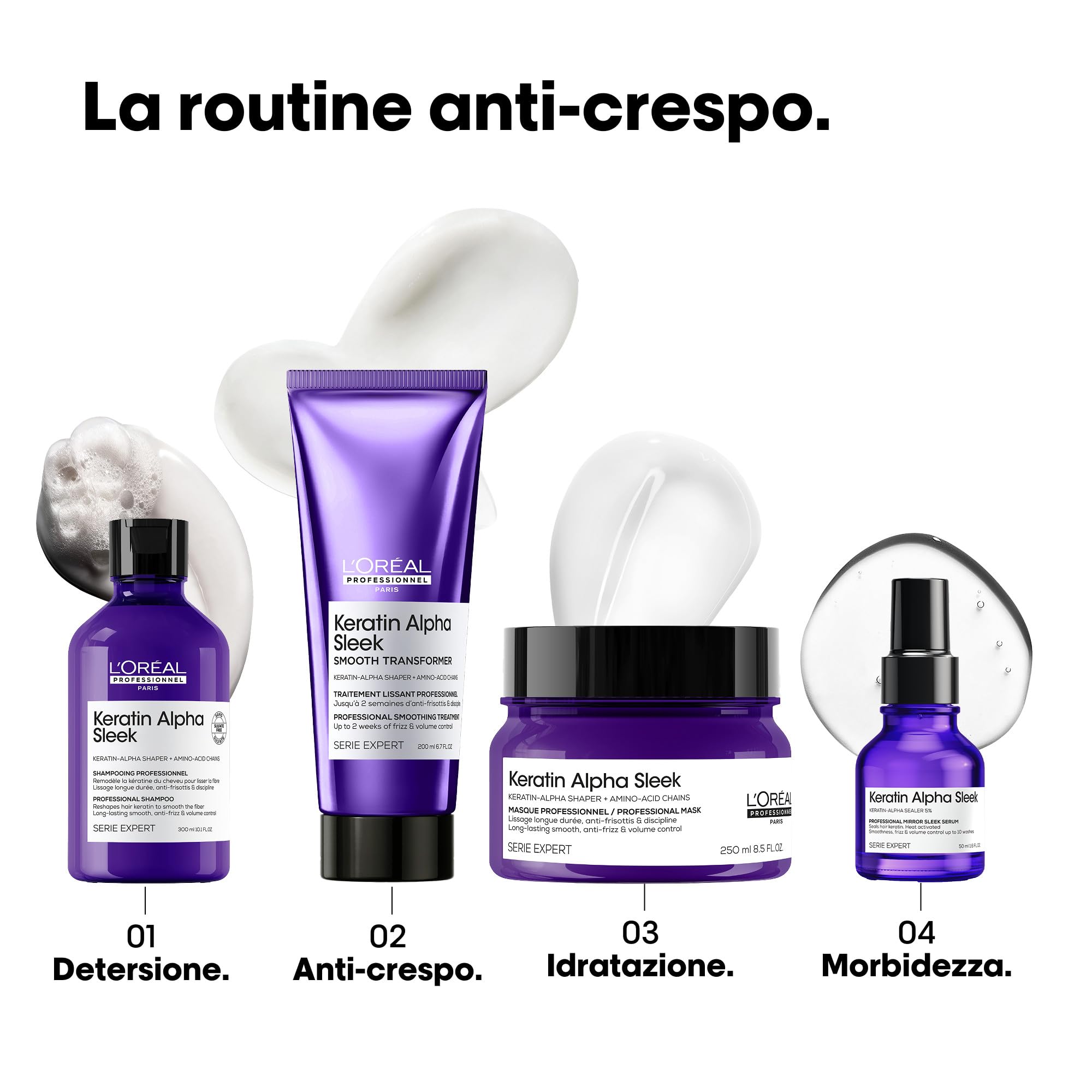 L'Oréal Professionnel, Maschera Anticrespo e Disciplinante, Per Tutti i Tipi di Capelli, Capelli Più Morbidi e Luminosi, Con Keratin-Alpha shaper e Aminoacidi, Keratin Alpha Sleek, 250 ml