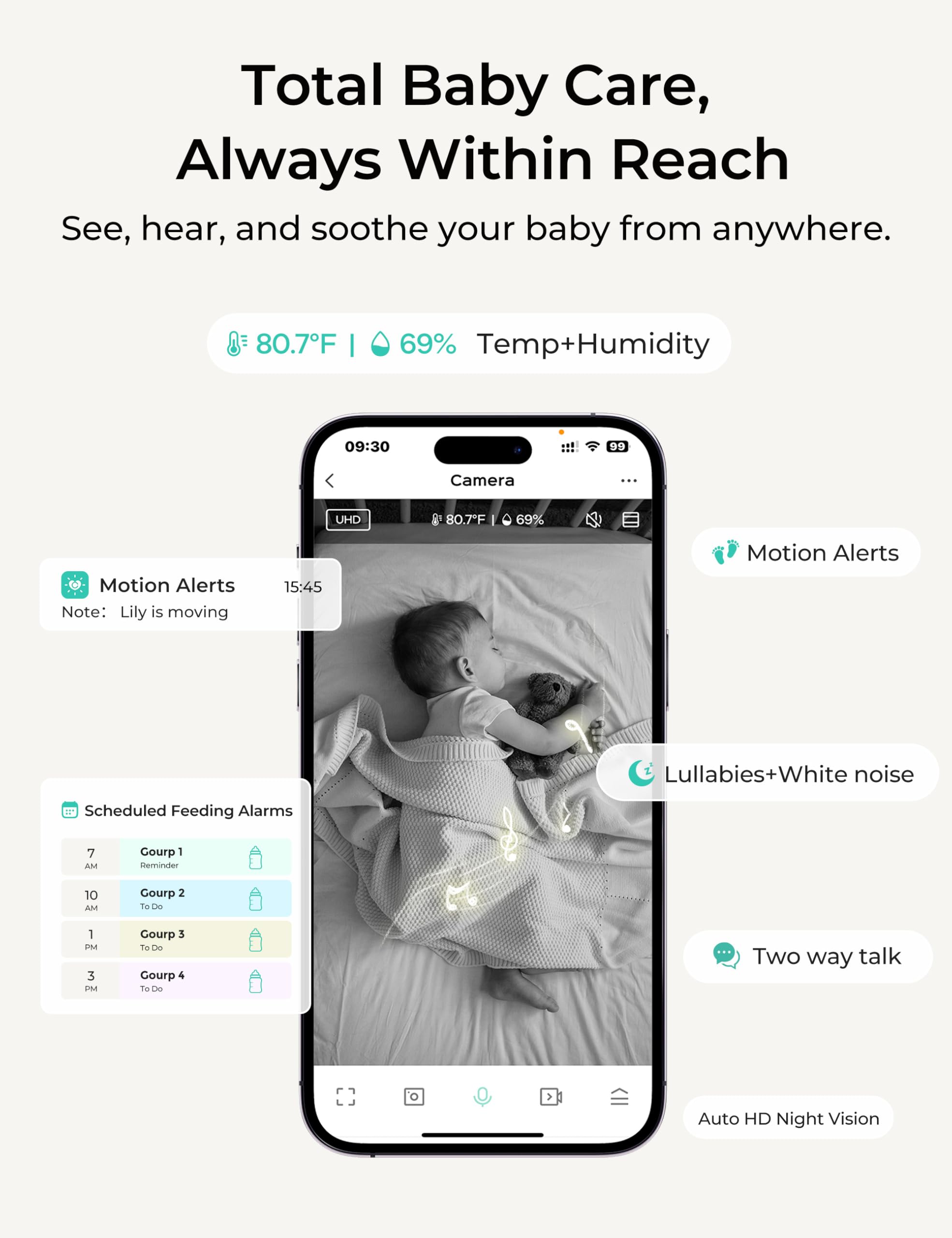 Dr.Care VistaView Lite Smart WiFi Babyphone - 2 telecamere, 4" 720P split-screen, controllo app 1080P, rilevamento del movimento (Baby Monitor con 1 Telecamera + 1 Supporto da Parete)