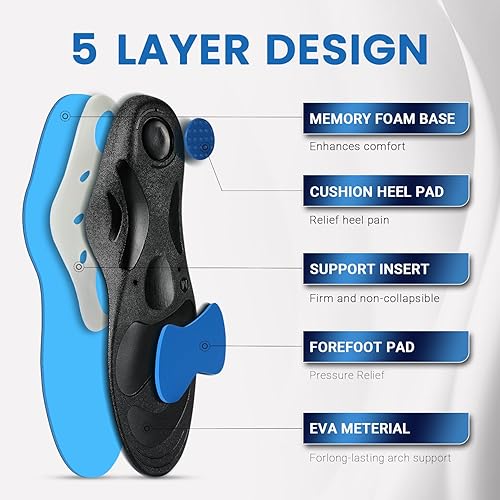 Miniatura 5 de PCSsole Plantillas ortopédicas con soporte de arco alto y medio, inserto de gel cómodo para botas de trabajo para pies planos, fascitis plantar,