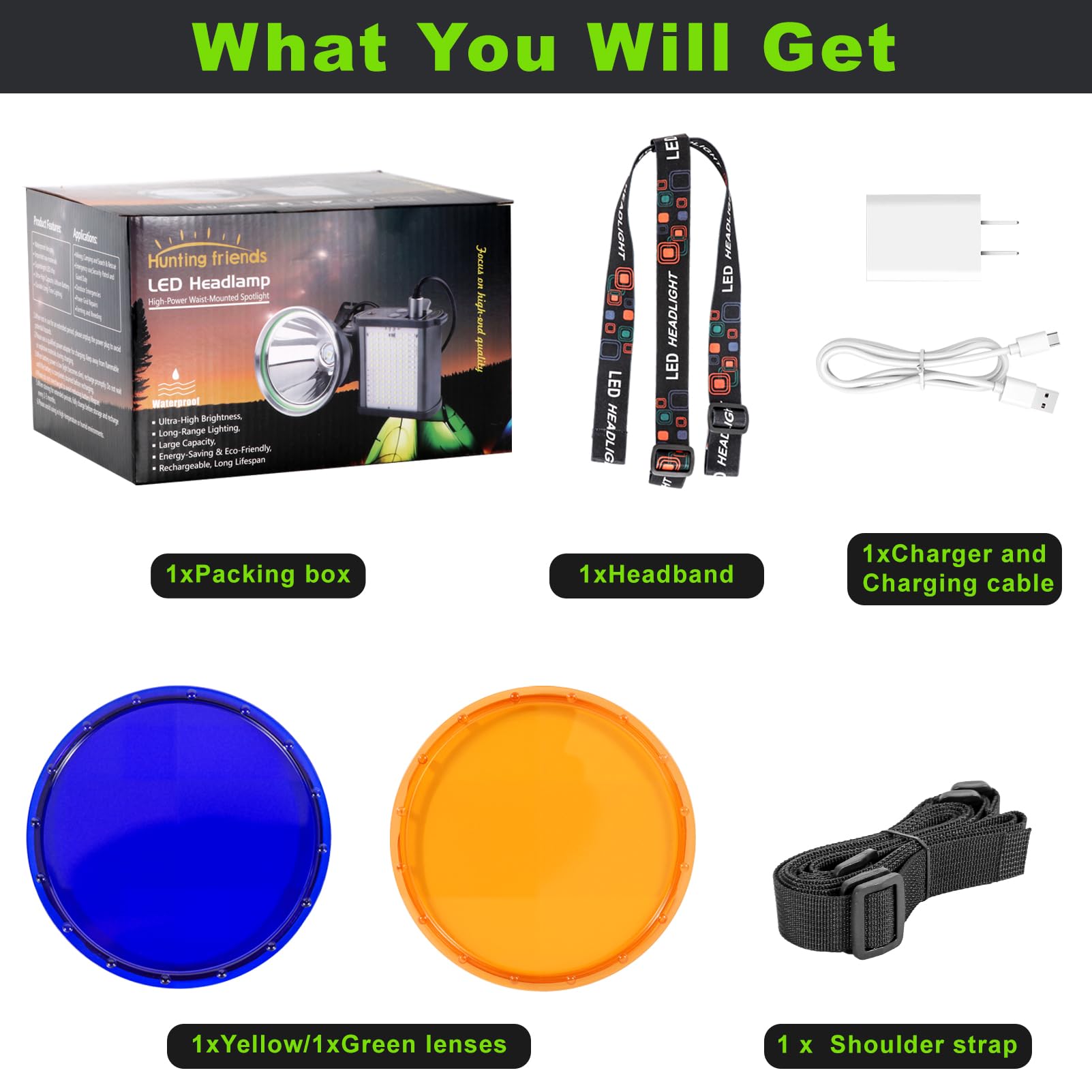 LED-Stirnlampe, 40 W, hohe Lumen, wiederaufladbar, 20.000 mAh, ultrahell, wasserdicht, mit Gehäuse aus Aluminiumlegierung und Seitenlicht, ideal für Camping, Wandern, Jagd, Angeln, Notfall