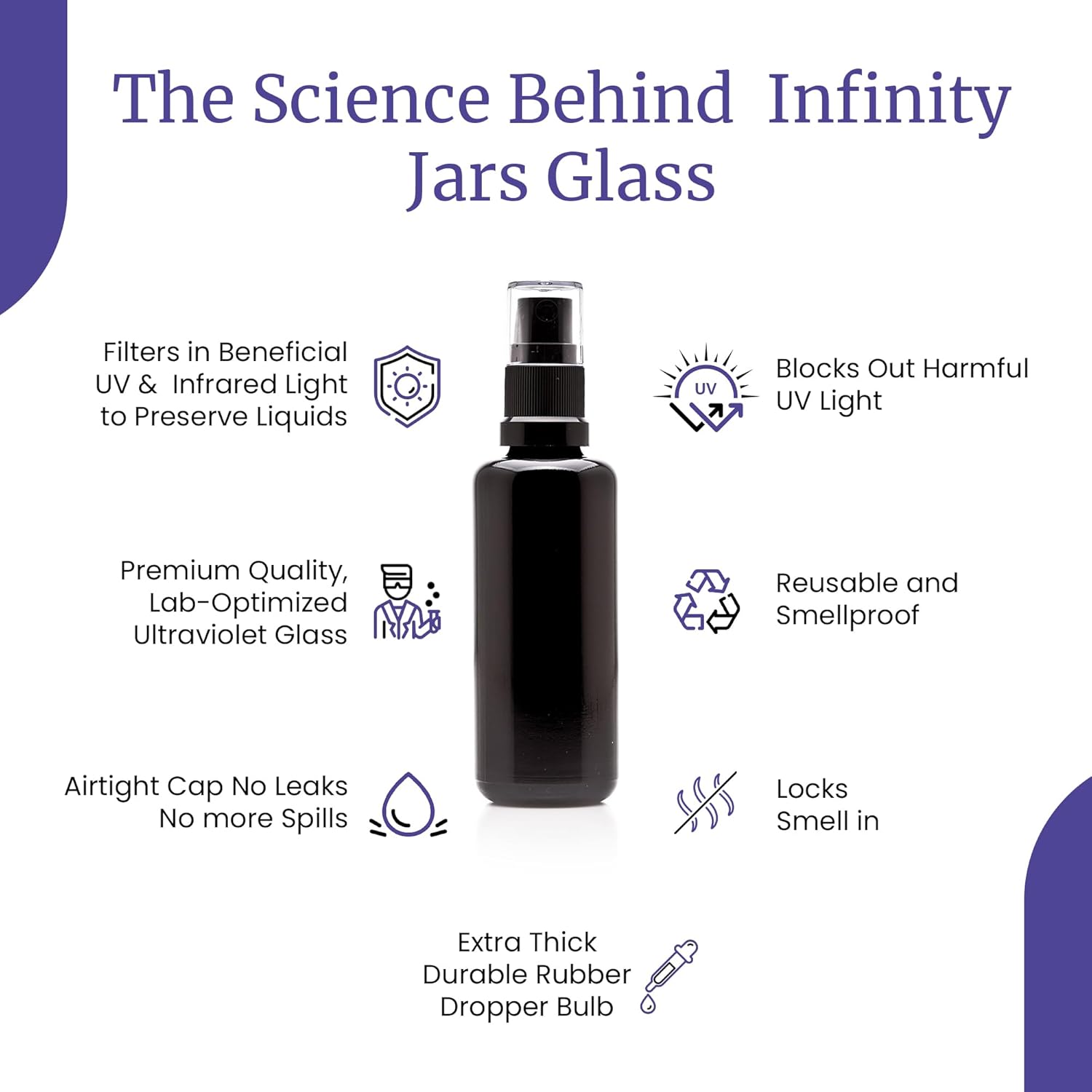 Infinity Jars 200 Ml (6.7 fl oz) Black Ultraviolet Glass Fine Mist Spray Bottle Cleaning Products Refillable Containers Homemade Perfume Blends Room, Sprays Bath Beauty Hair, Screw Top Bottles 3-Pack