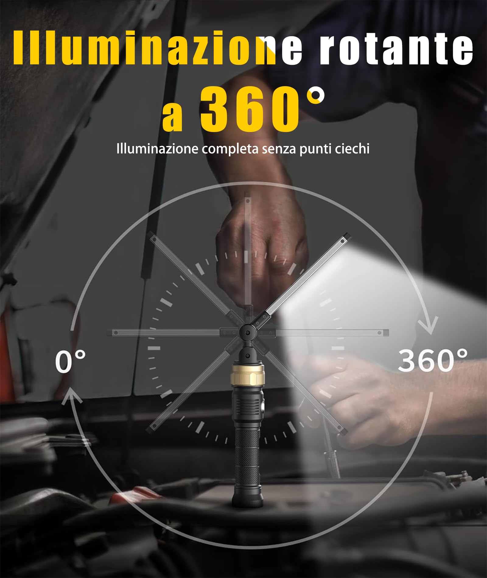 HOTLIGH Lampada LED Ricaricabile - 5000mAh Lampada Officina con design pieghevole ruotabile a 360°, 1200 lumen Torcia Ricaricabile, 3 modalità di illuminazione Torcia da Lavoro per riparazioni auto