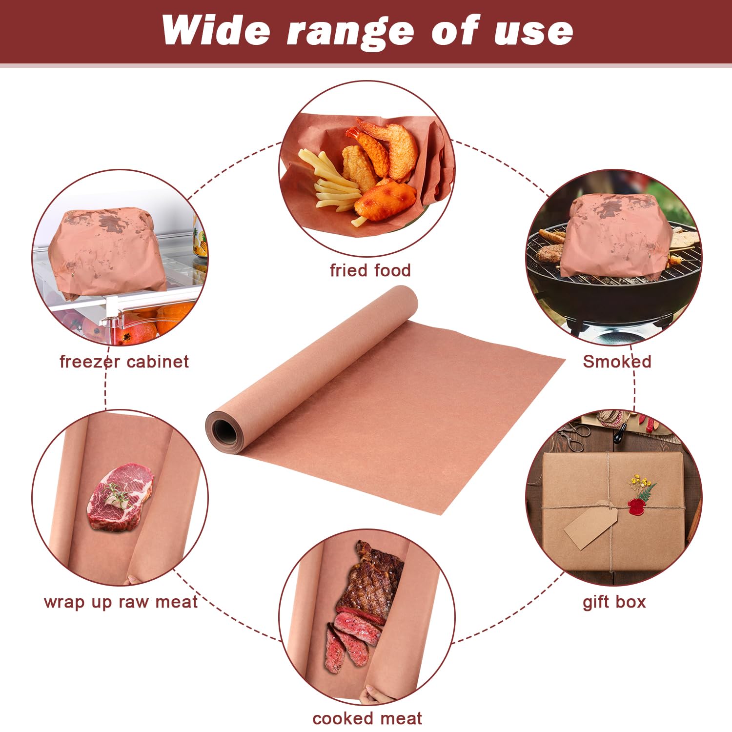 What Wrapping Paper Do You Use For Smoking