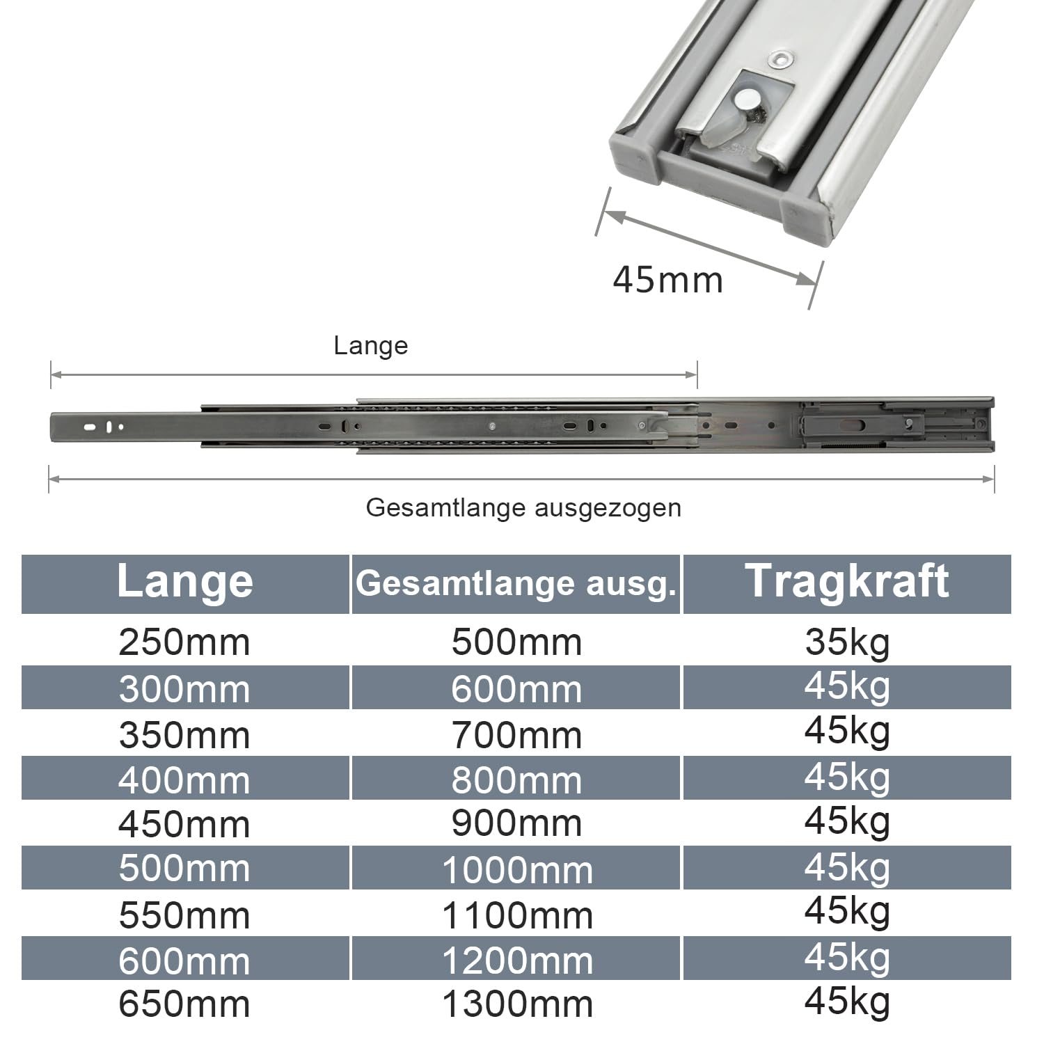 Fiqops Lot De 8 Rails De Tiroir, 550 Mm, Extension Complète, Capacité De Charge De 45 Kg, Robustes, Avec Roulement à Billes, Fermeture Douce, Montage Facile, 8 Pièces (4 Paires