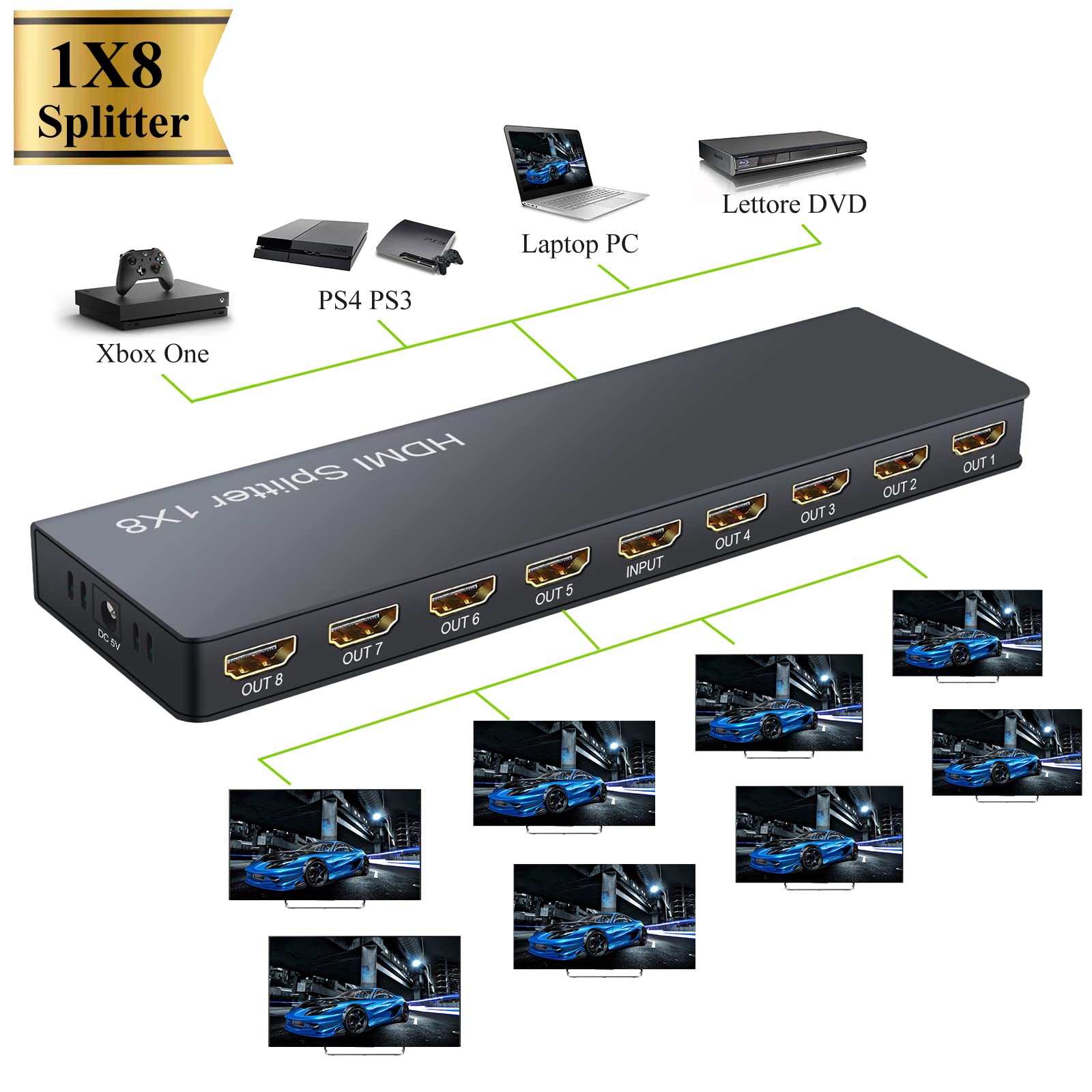 LiNKFOR 1 In 8 Out HDMI Splitter con Alimentatore 4K/30Hz 1X8 Splitter HDMI Distributore Supporta 3D 1080P 4K/2K@30Hz 1 Ingresso 8 Uscita per HDTV Proiettore PC STB PS3 Blu-Ray Lettore