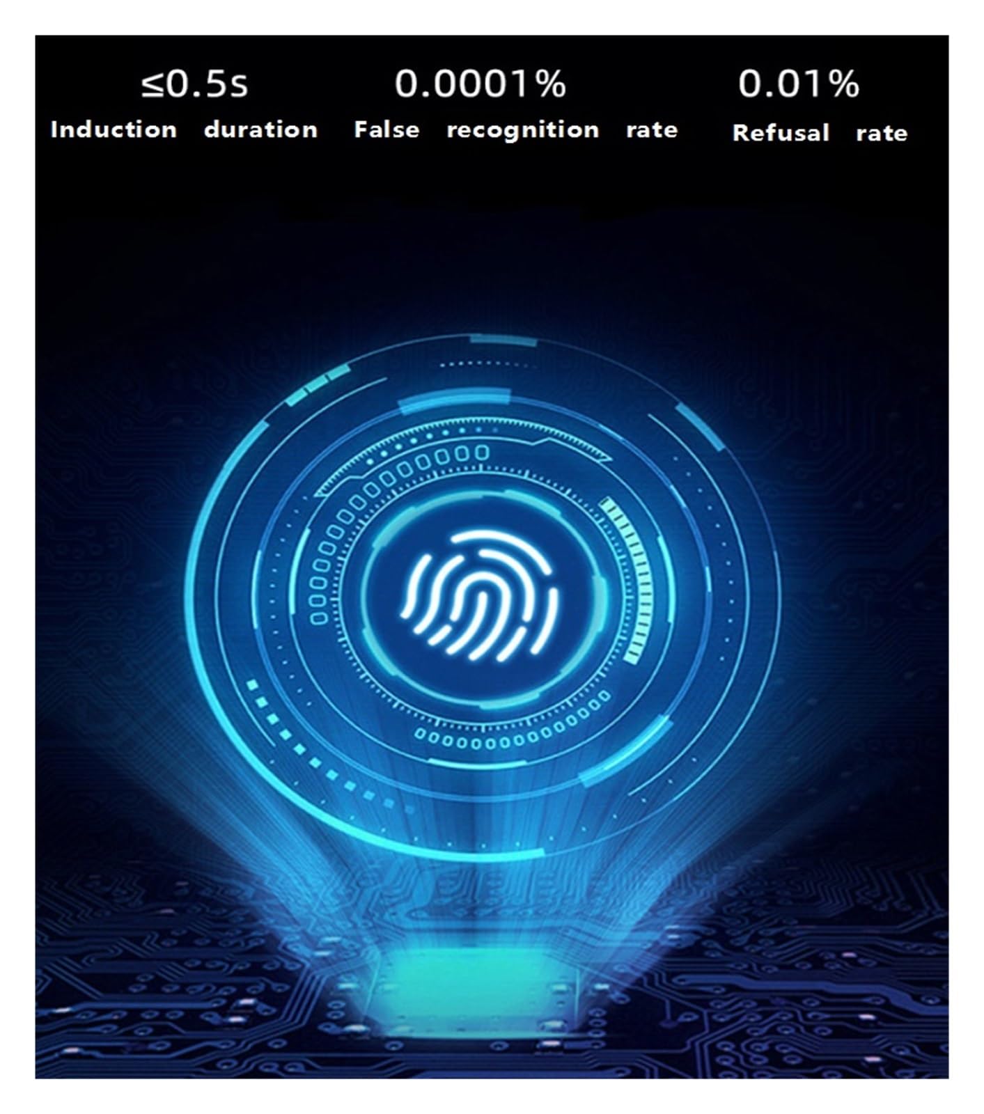 Serrure intelligente numérique avec poignée, serrure biométrique électronique à empreintes digitales, for porte d'entrée, for le bureau et la maison(Svart)