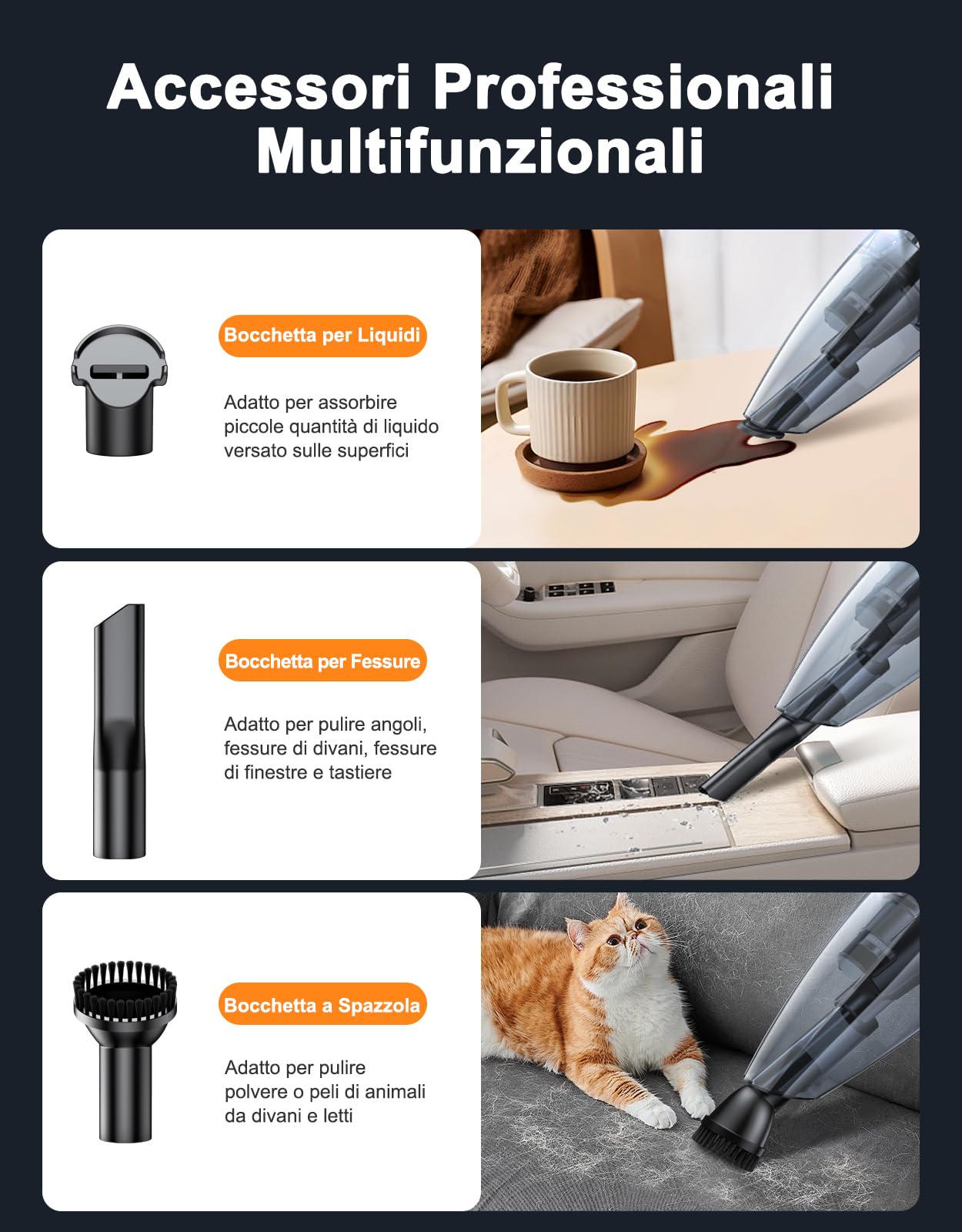 Aspirabriciole Senza Fili, [Base Ricarica Rapida] 9KPa Mini Aspirapolvere Auto Senza Fili Potente con LED, 2 Filtri HEPA, Aspirabriciole Portatile Umido & Asciutto per Casa/Auto/Ufficio/Cucina