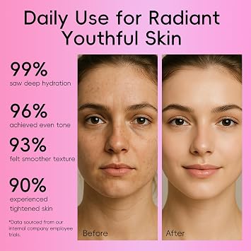 Watermelon Skincare Set, 5PCS Face Care Kits With Niacinamide, Hydrating Glow Routine for Dull & Dry Skin, Christmas Birthday Gift for Women Teenage Girls Friend Wife, Travel Sized