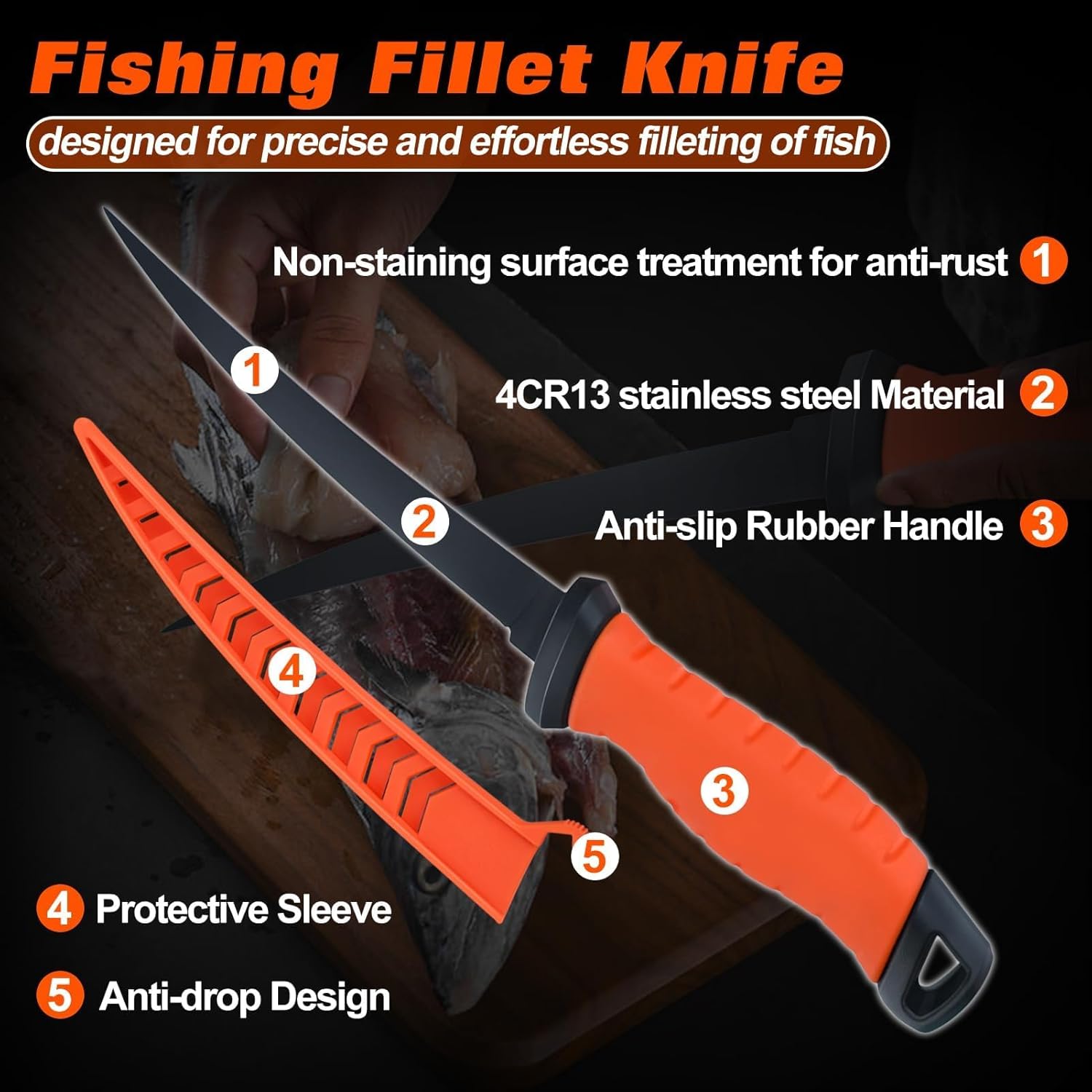 SPEEDWOX Fishing Pliers Hook Remover - Saltwater Gear With Line Cutter, Crimping Tool, Clippers, Pistol Grip Split Ring