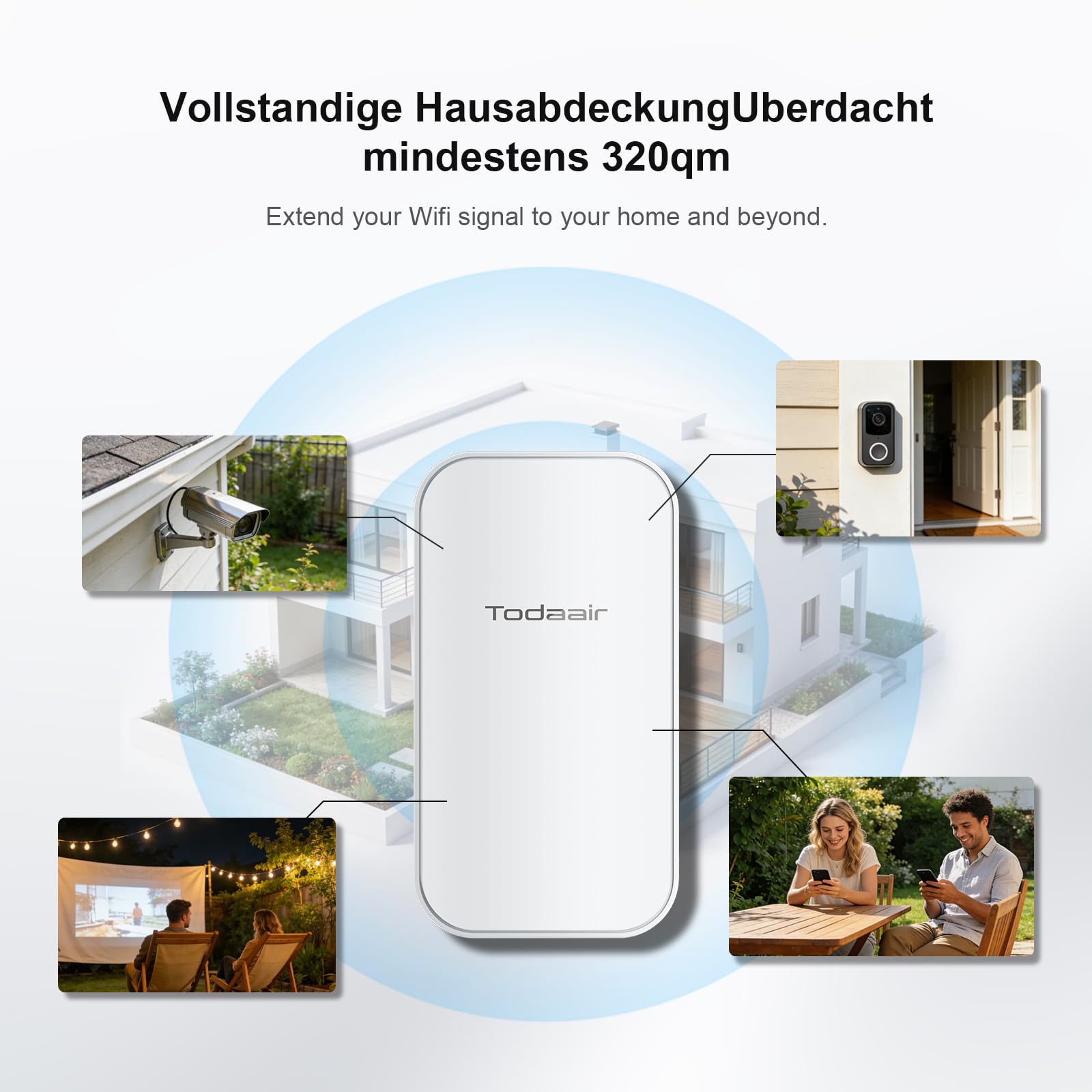 TODAAIR Extender WiFi per esterni, 1200 Mbps, Dual Band, WiFi 6/7 WPA3 Enterprise, IP65 resistente alle intemperie, modalità AP e ripetitore, compatibile con router comuni, per cortile, giardino