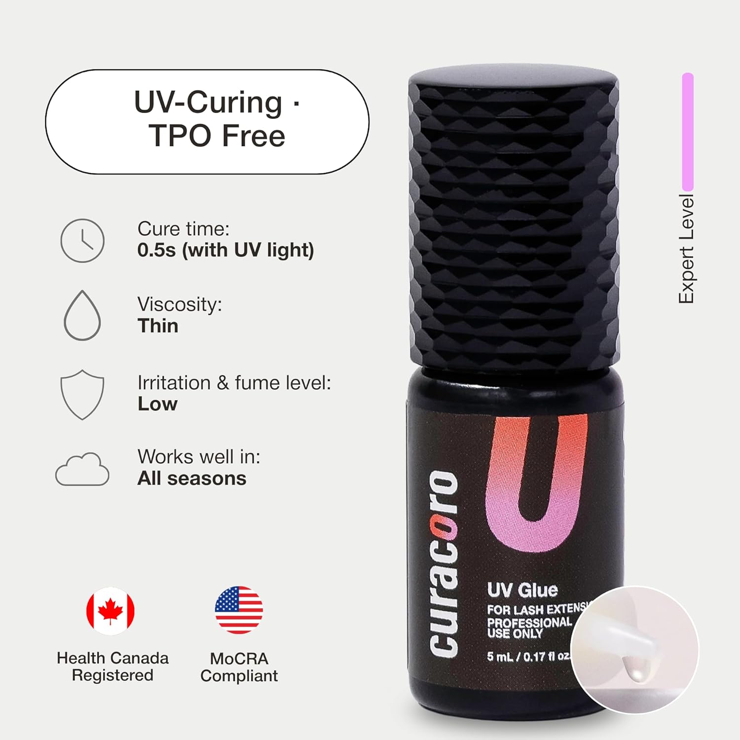 Curacoro UV Eyelash Glue for Professional - Clear UV Light Adhesive for Lash Extensions, 0.5 Sec Fast Drying, Extra Strong Hold Up to 6 Weeks Retention
