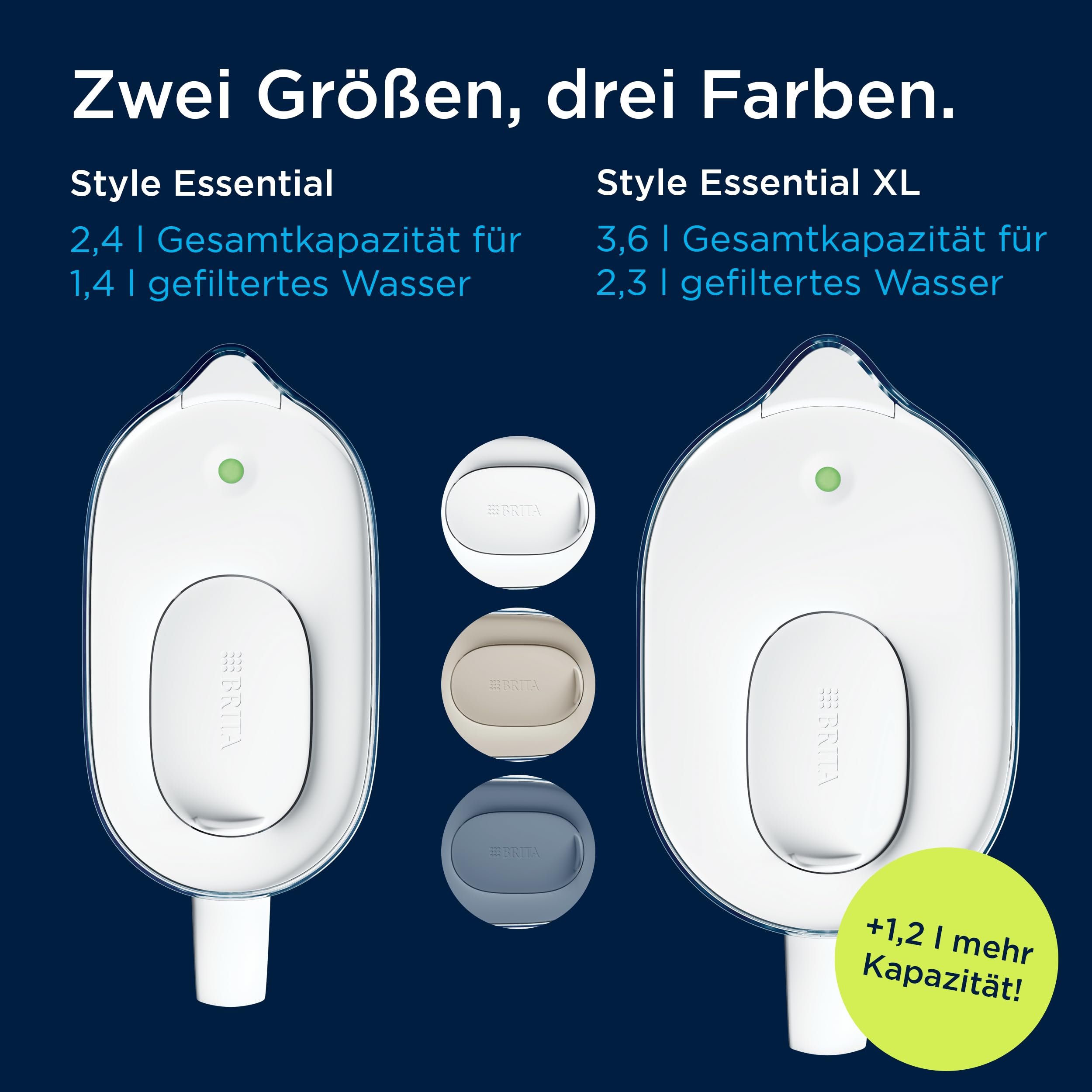 BRITA Wasserfilter Kanne MAXTRA Style Essential XL, 4x Pure Performance