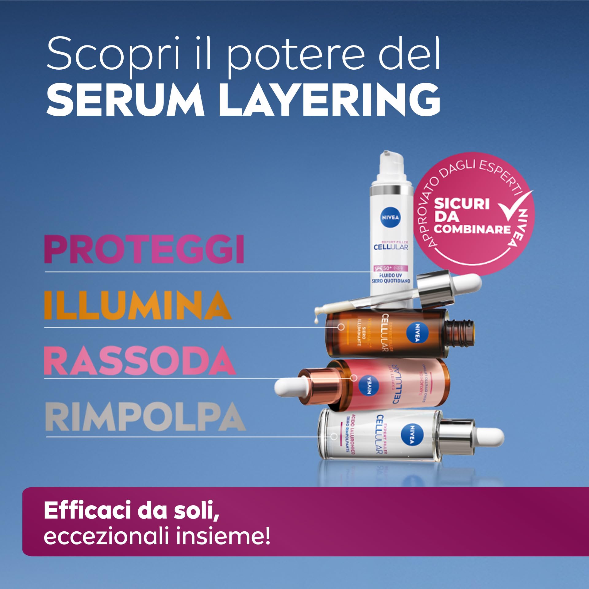 NIVEA Cellular Expert Skincare Kit, Set skincare completo con Siero Viso Acido Ialuronico Rimpolpante 30 ml e Siero Bakuchiol Effetto Lifting 30 ml per una pelle rimpolpata e rassodata