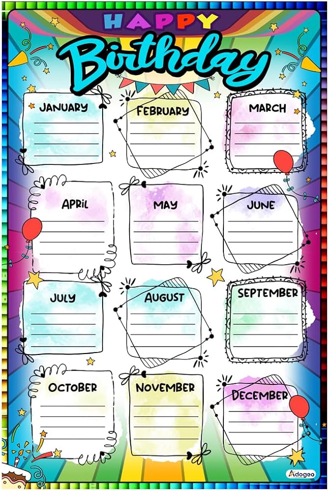 Amazon.com: ADOGEO Happy Birthday Chart Poster - Birthday Posters for  Classroom Decorations - Watercolor Birthday Calendar Birthday Charts for  Classroom Decorations Back to School Teacher Supplies 12''x18'' : Office  Products