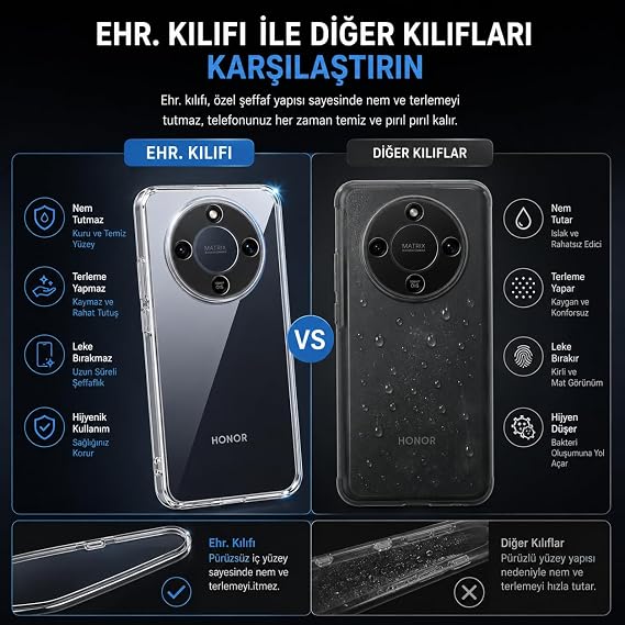 Ehr. Honor Magic 8 Lite ile Uyumlu Kılıf, 2mm Kalınlaştırılmış Şeffaf Silikon, Darbe Emici Kamera Korumalı Esnek Arka Kapak