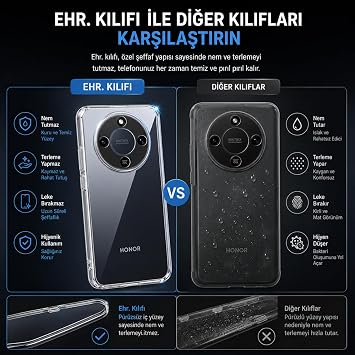 Ehr. Honor Magic 8 Lite ile Uyumlu Kılıf, 2mm Kalınlaştırılmış Şeffaf Silikon, Darbe Emici Kamera Korumalı Esnek Arka Kapak
