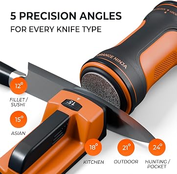 Orange Ninja Electric Rolling Knife Sharpener for Kitchen & Chef Knives