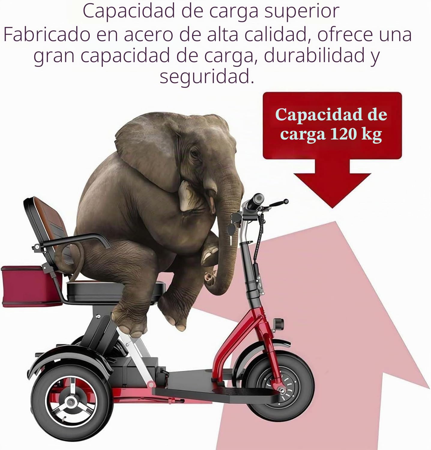 Scooter Eléctrico para Personas Mayores para Personas Mayores Plegable De 3 Ruedas Viene con Cargador Y Cesta De Almacenami Plegable Desmontable