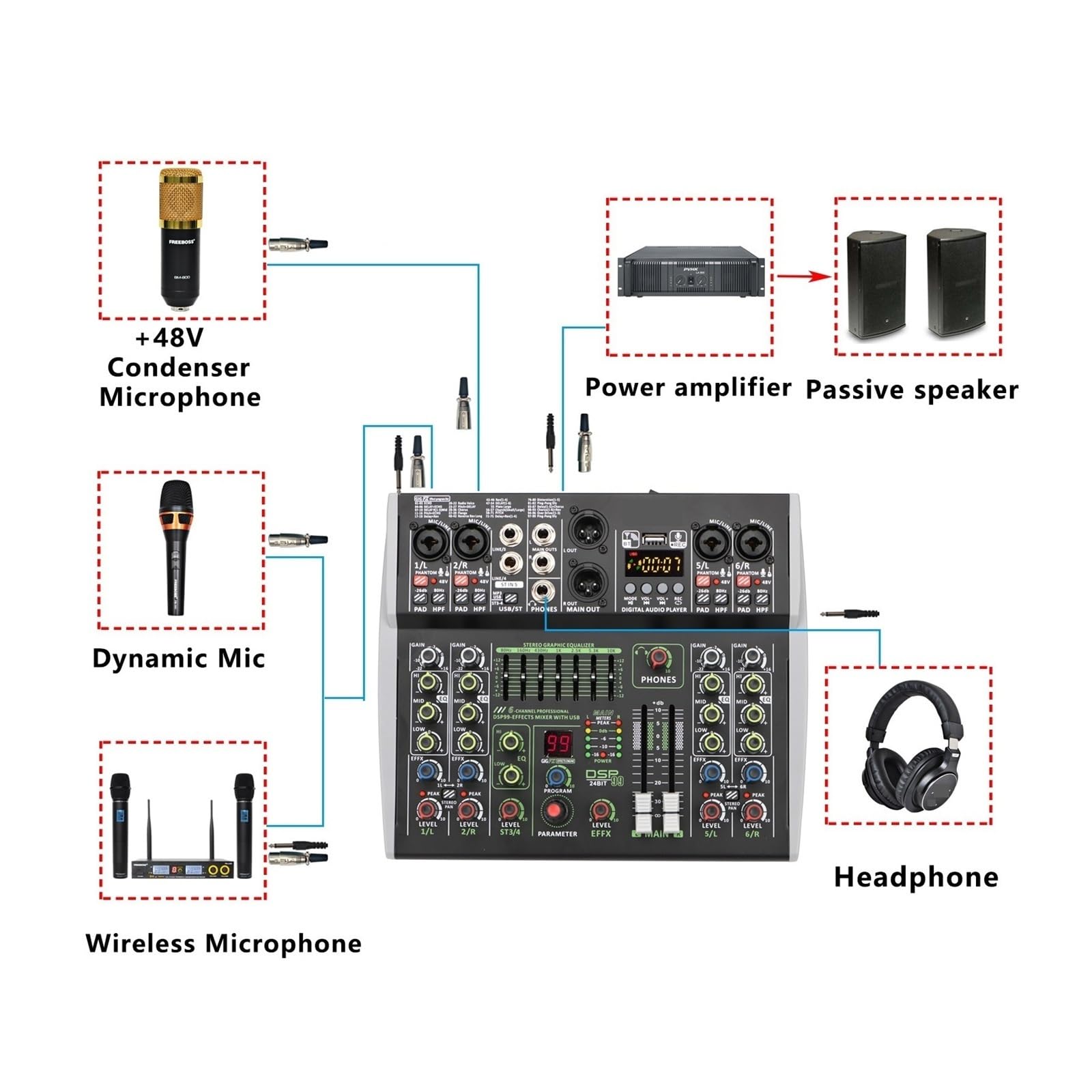 Mikser dźwięku, Mini kanały Indywidualne 48V Phantom Power Mobilne 99 Efekty DSP USB Komputer Odtwarzanie Nagrywanie Poast Mikser