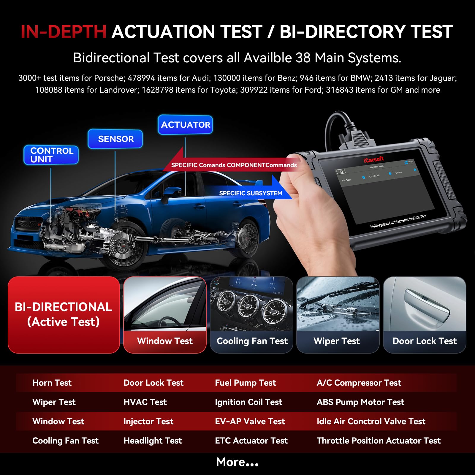 iCarsoft VOL V4.0 Bidirektionales Diagnose-Scan-Tool für Volvo/SAAB OBD2-Scanner + 2 Fahrzeugmarken, alle Systeme, alle Reset-Funktionen/Aktivierungstest/Batterie-Registrierungstool